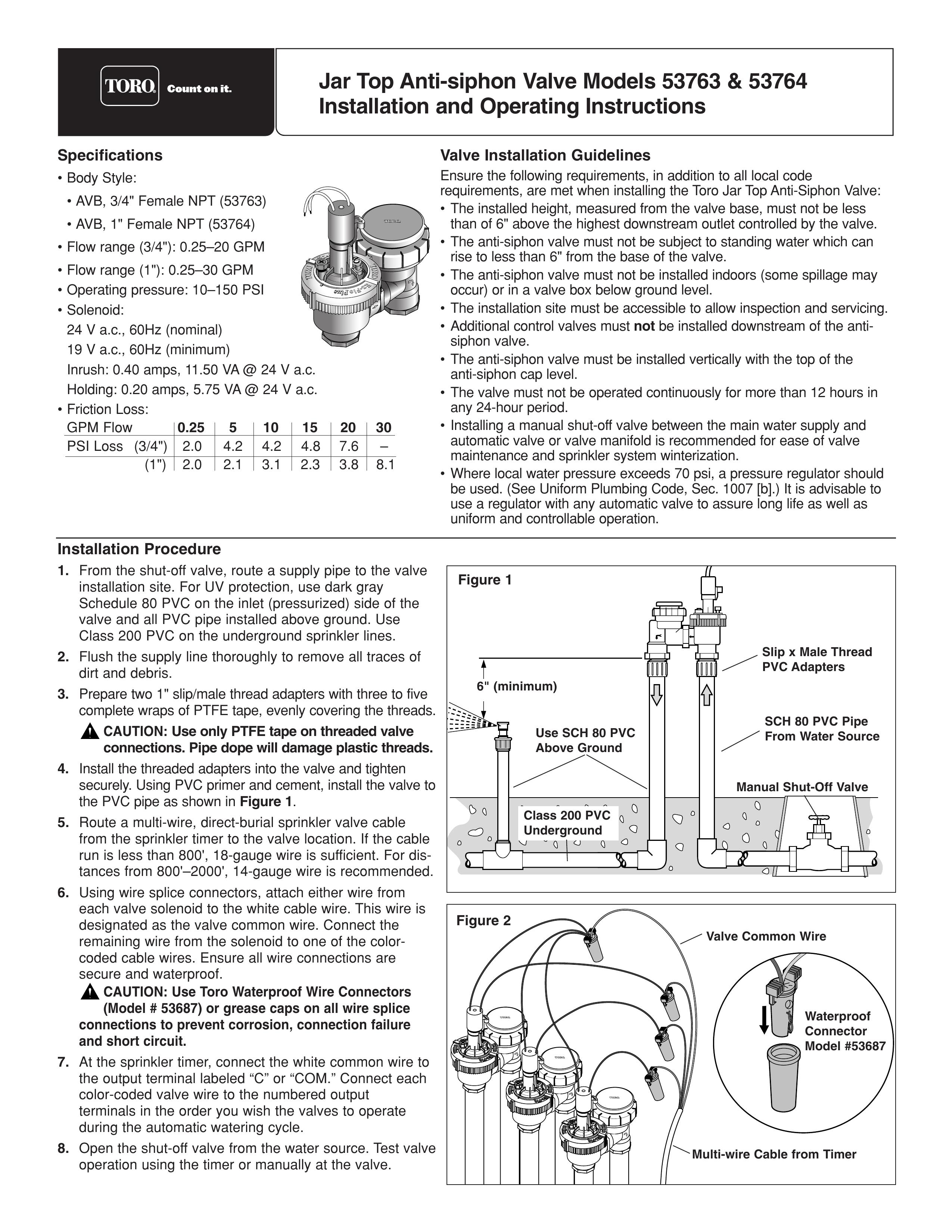 Toro 53763 Sprinkler User Manual