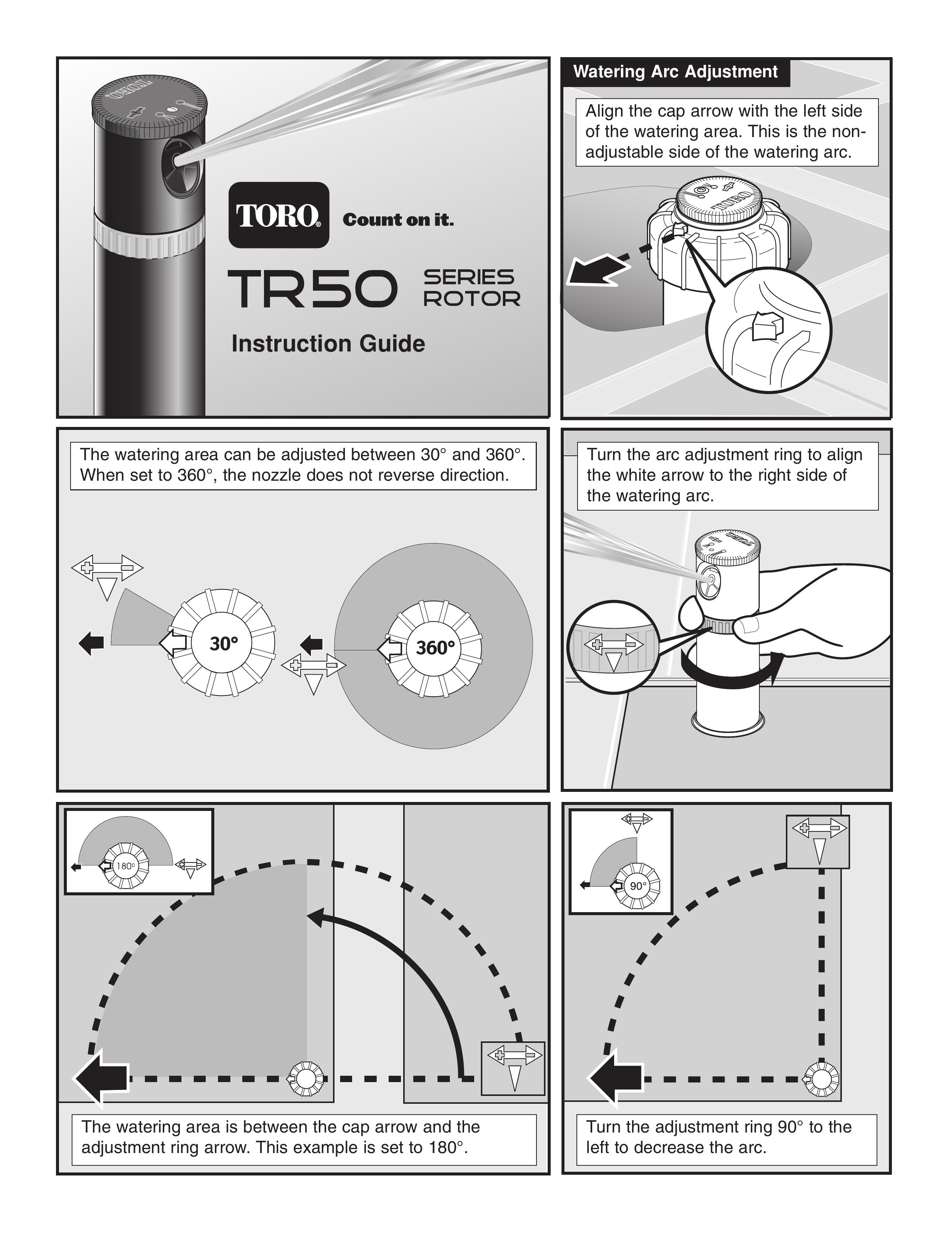 Toro TR50 Sprinkler User Manual