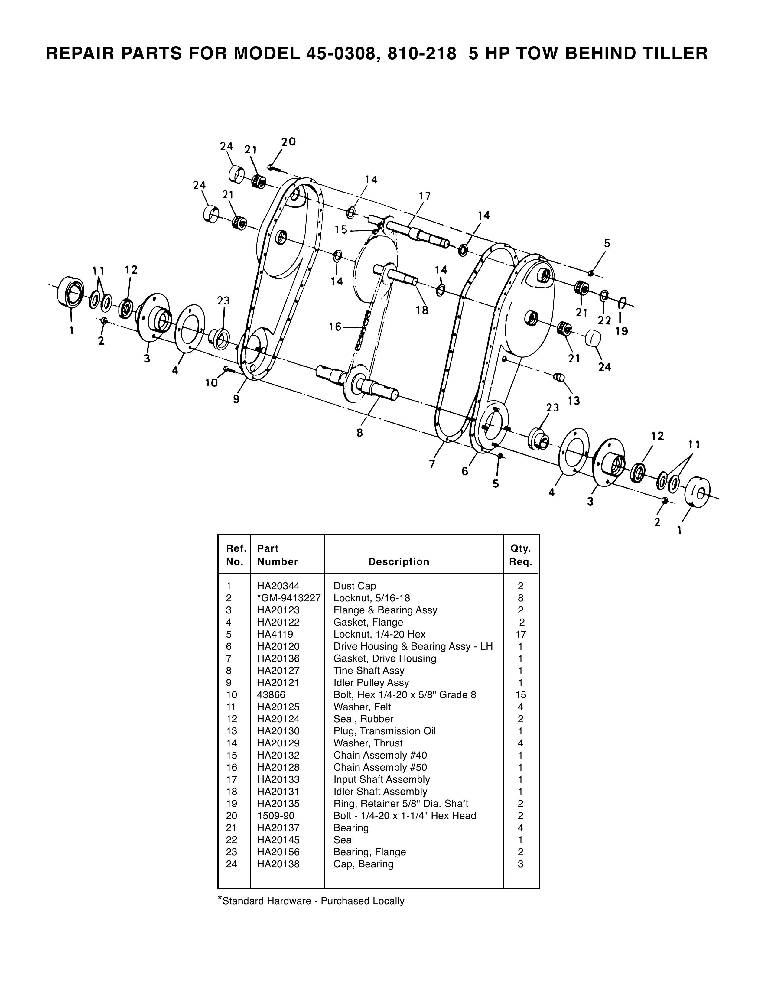 Agri-Fab 810-218 Tiller User Manual