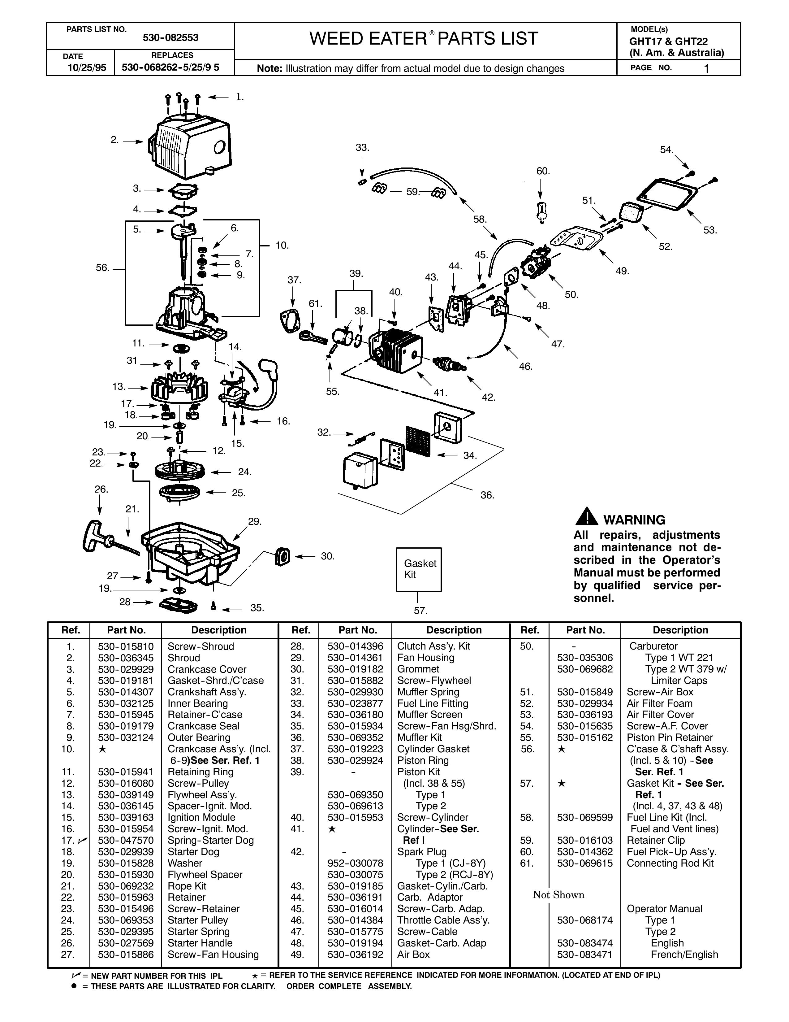Poulan 530- -082553 Trimmer User Manual