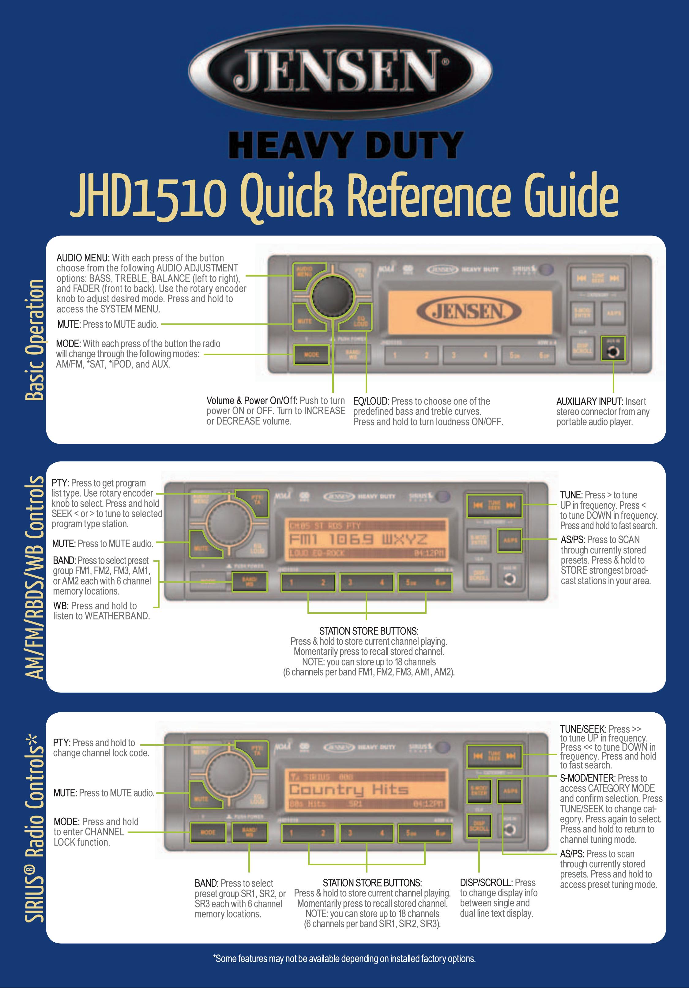 Jensen JHD1510 Weather Radio User Manual