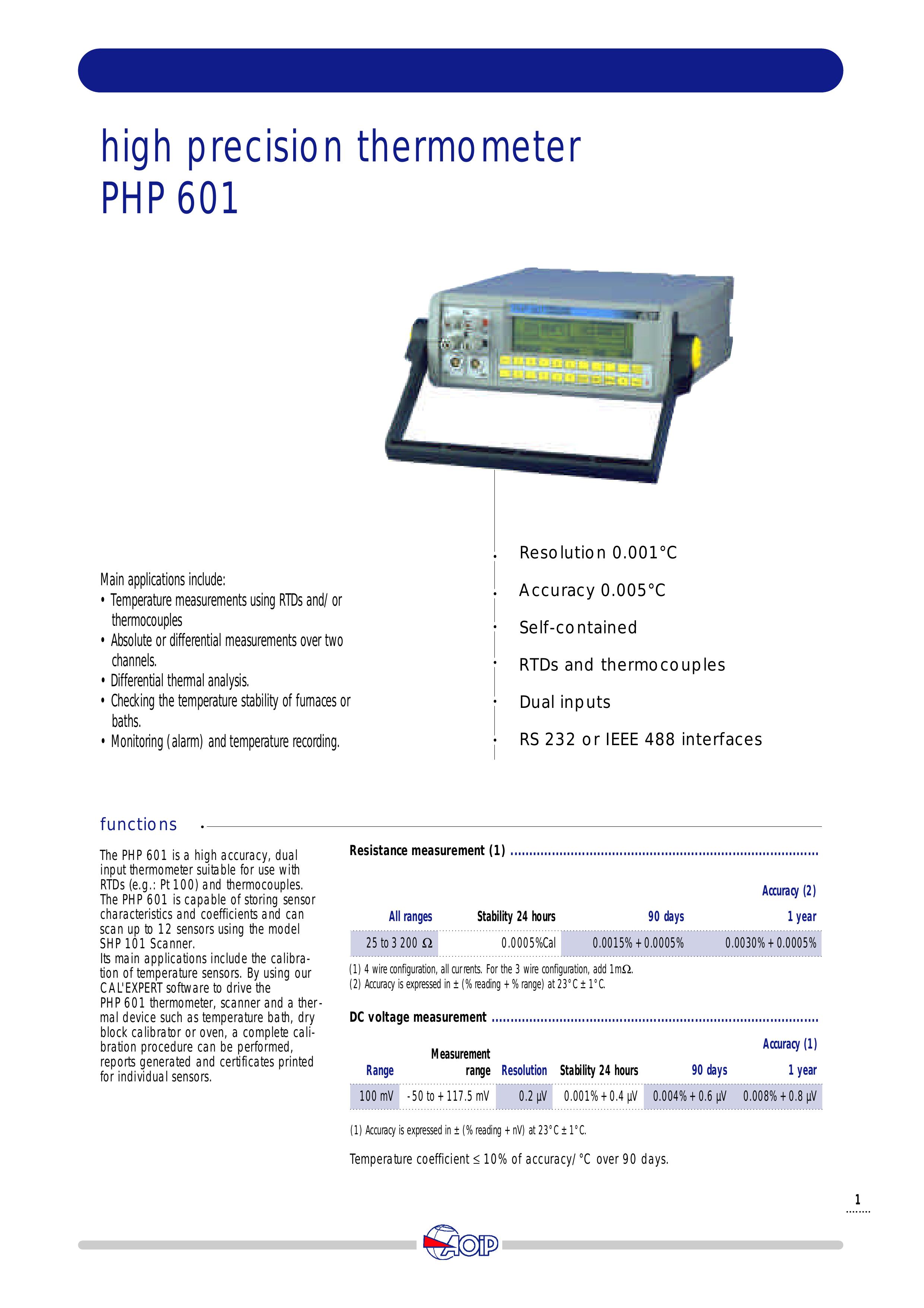 Thermo-Serv PHP601 Weather Radio User Manual