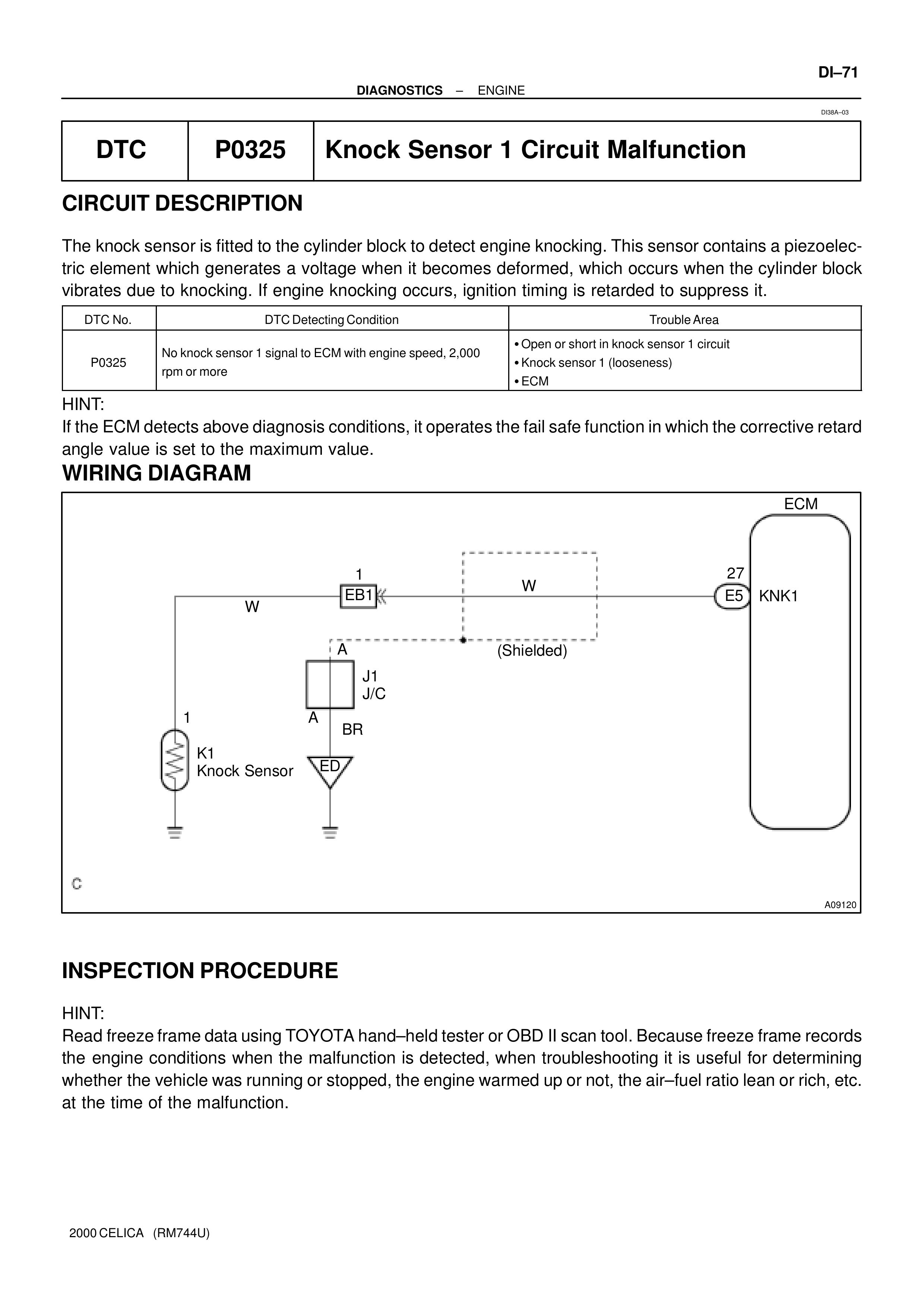 Toyota P0325 Weather Radio User Manual