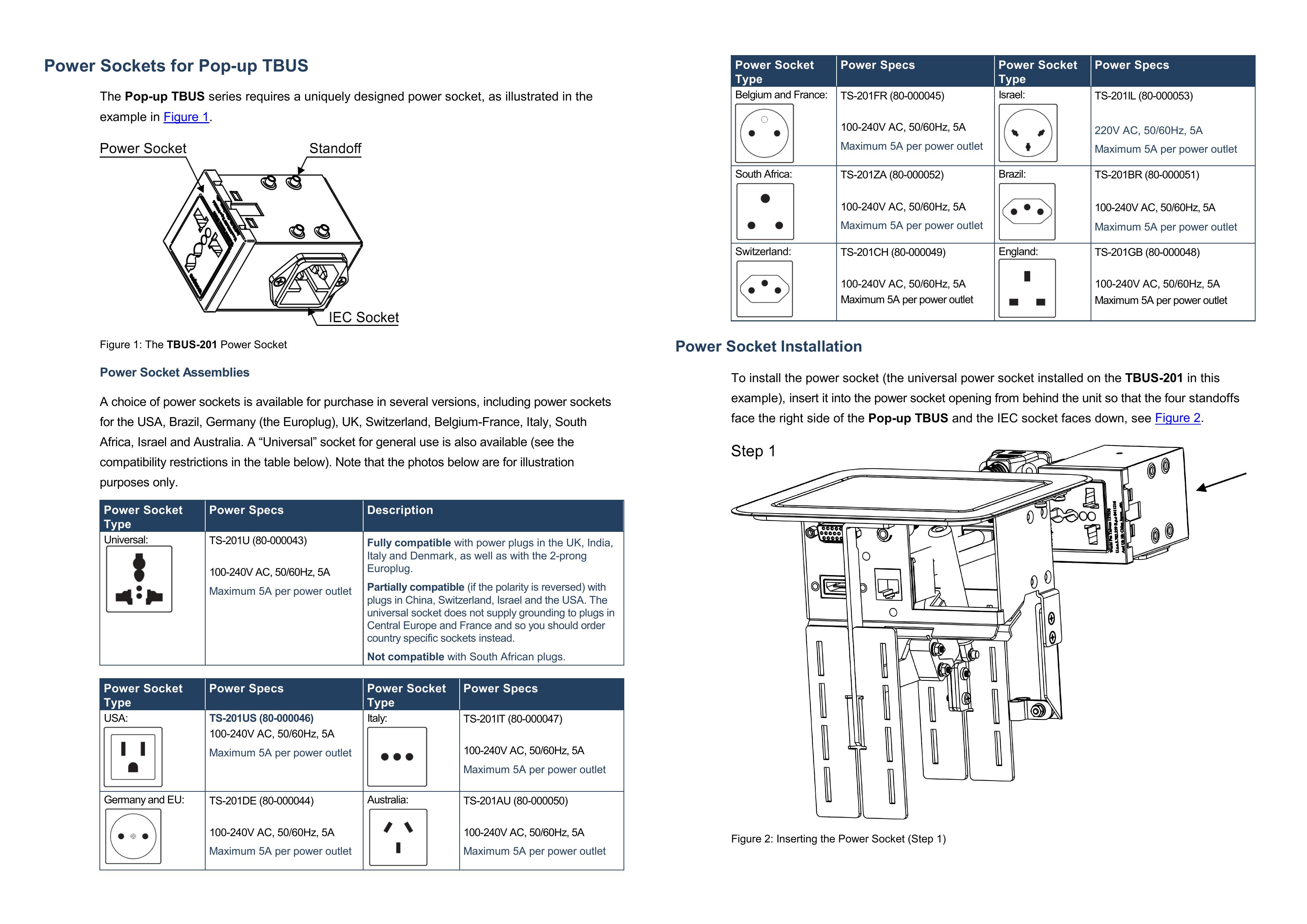 Kramer Electronics TBUS-201 Yard Vacuum User Manual