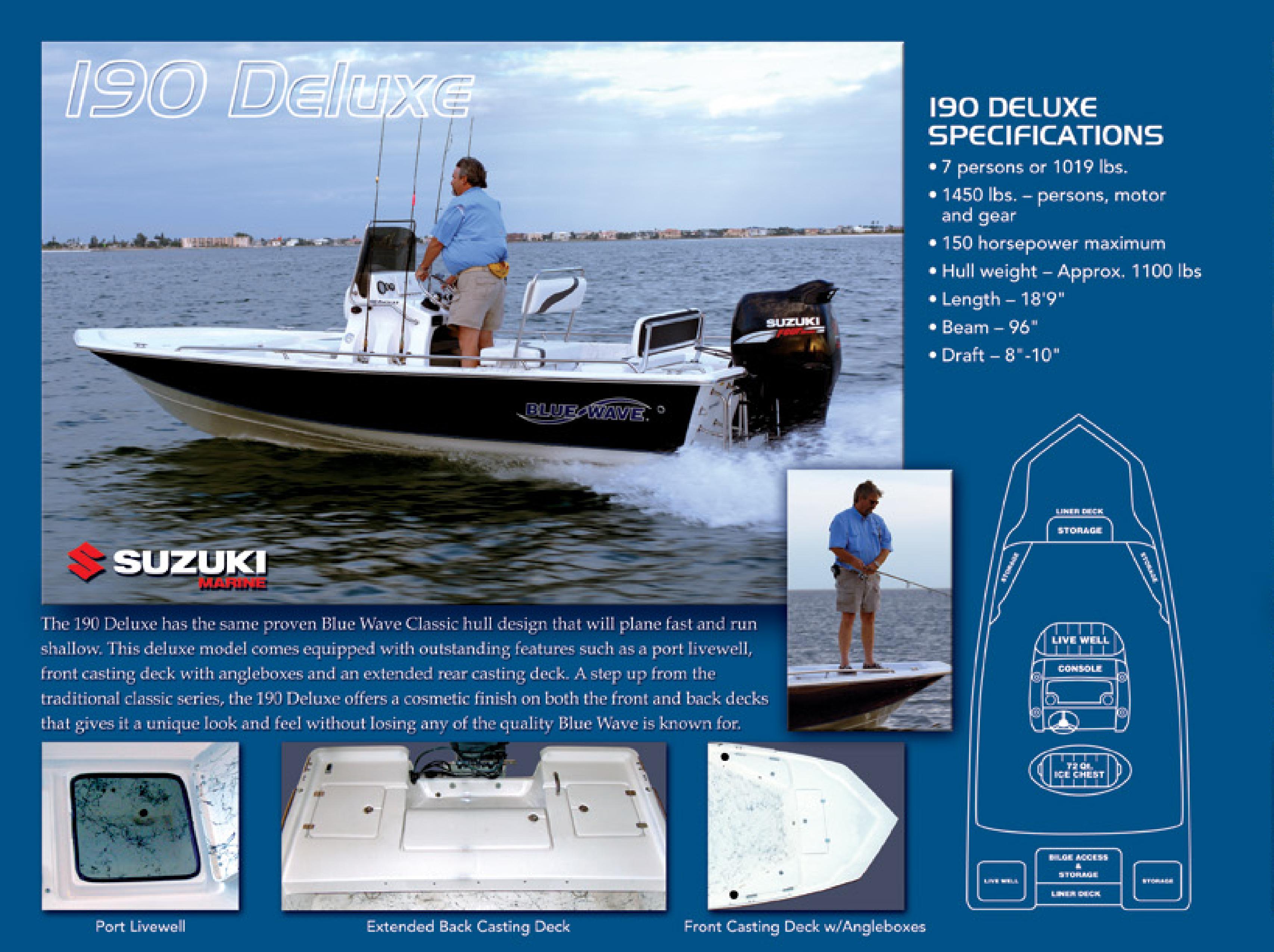 Blue Wave Boats 190 Deluxe Boat User Manual