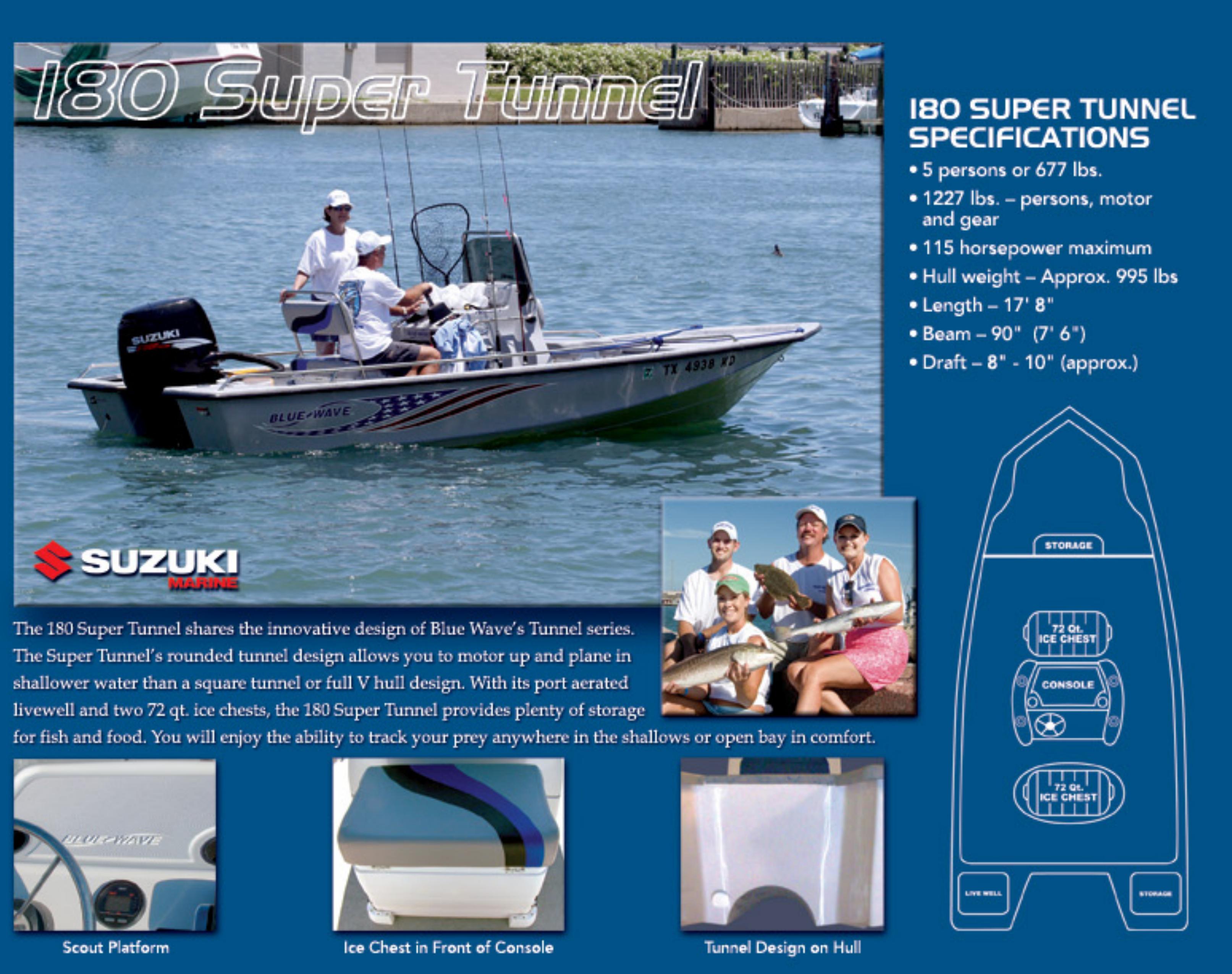 Blue Wave Boats I80 Boat User Manual
