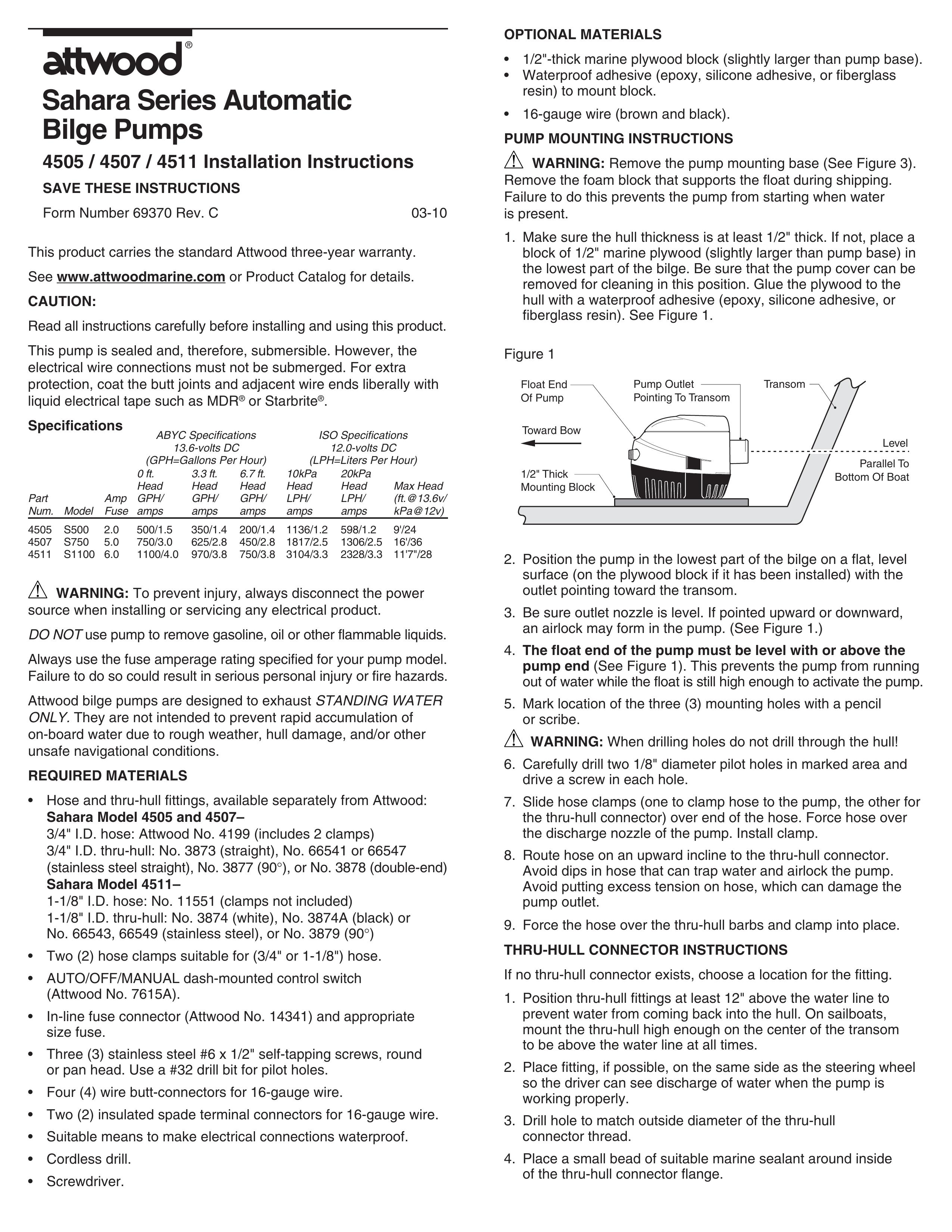 Univex 4505-7 Boating Equipment User Manual