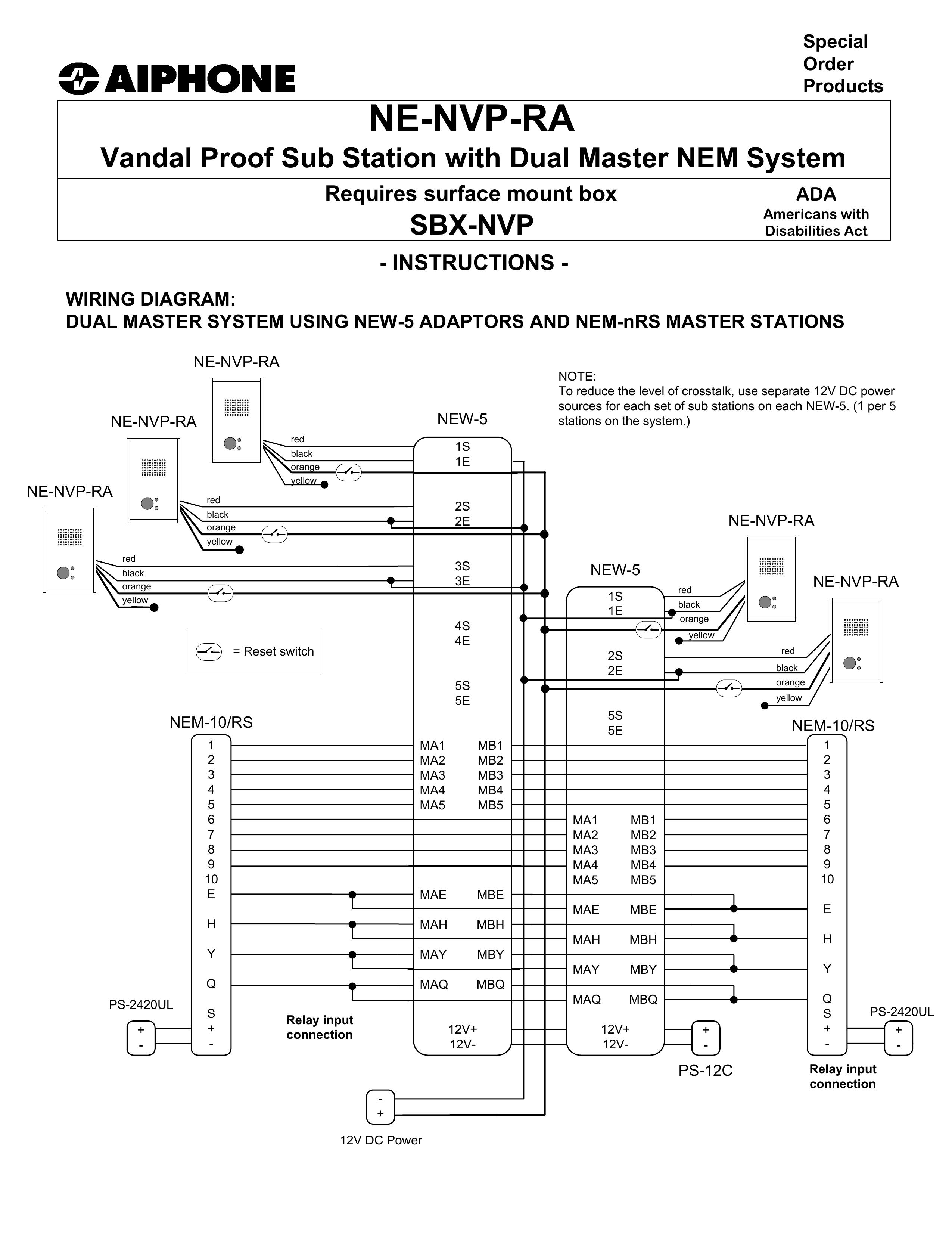 Aiphone NE-NVP-RA Marine Radio User Manual