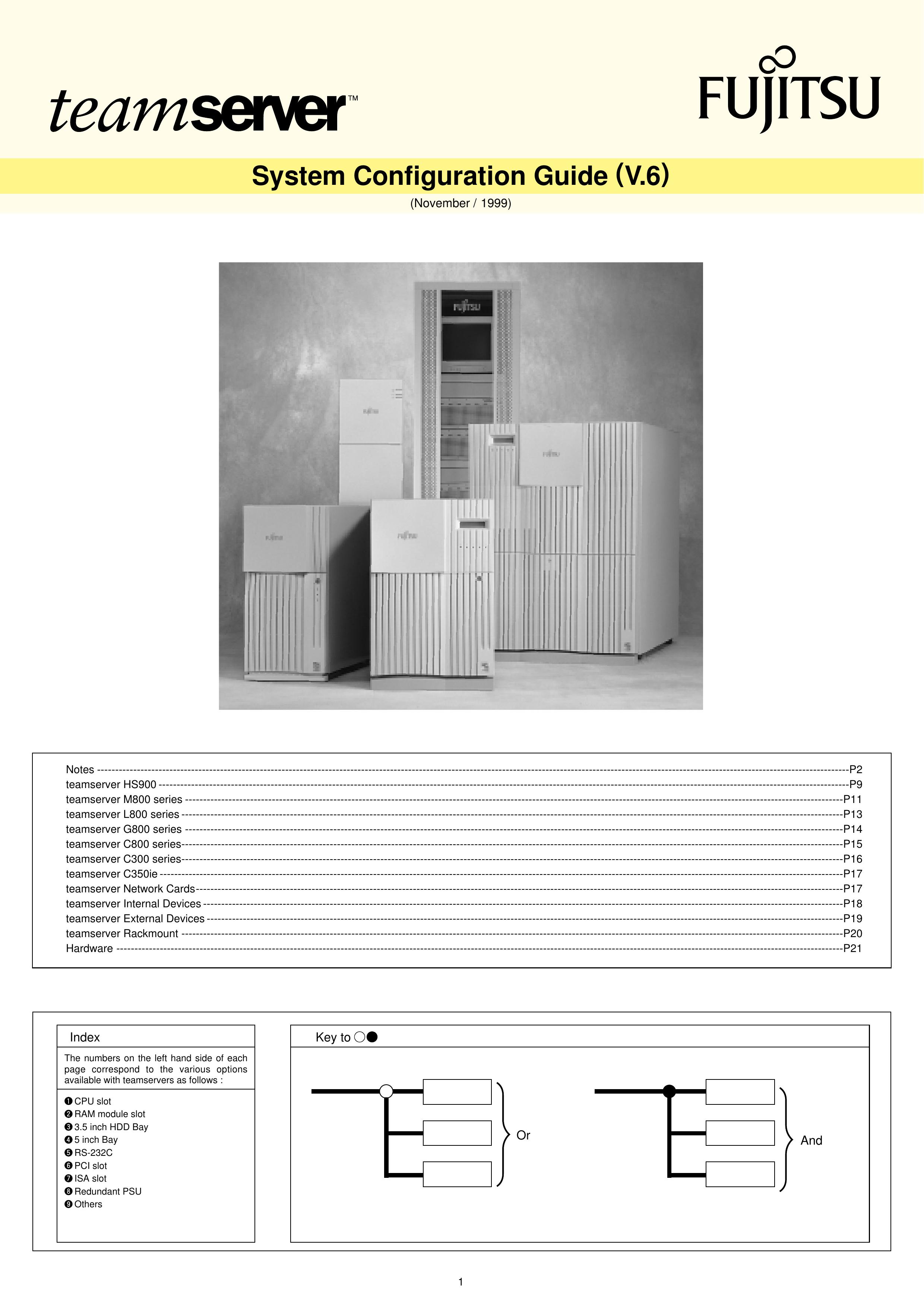 Fujitsu L800 Marine Sanitation System User Manual