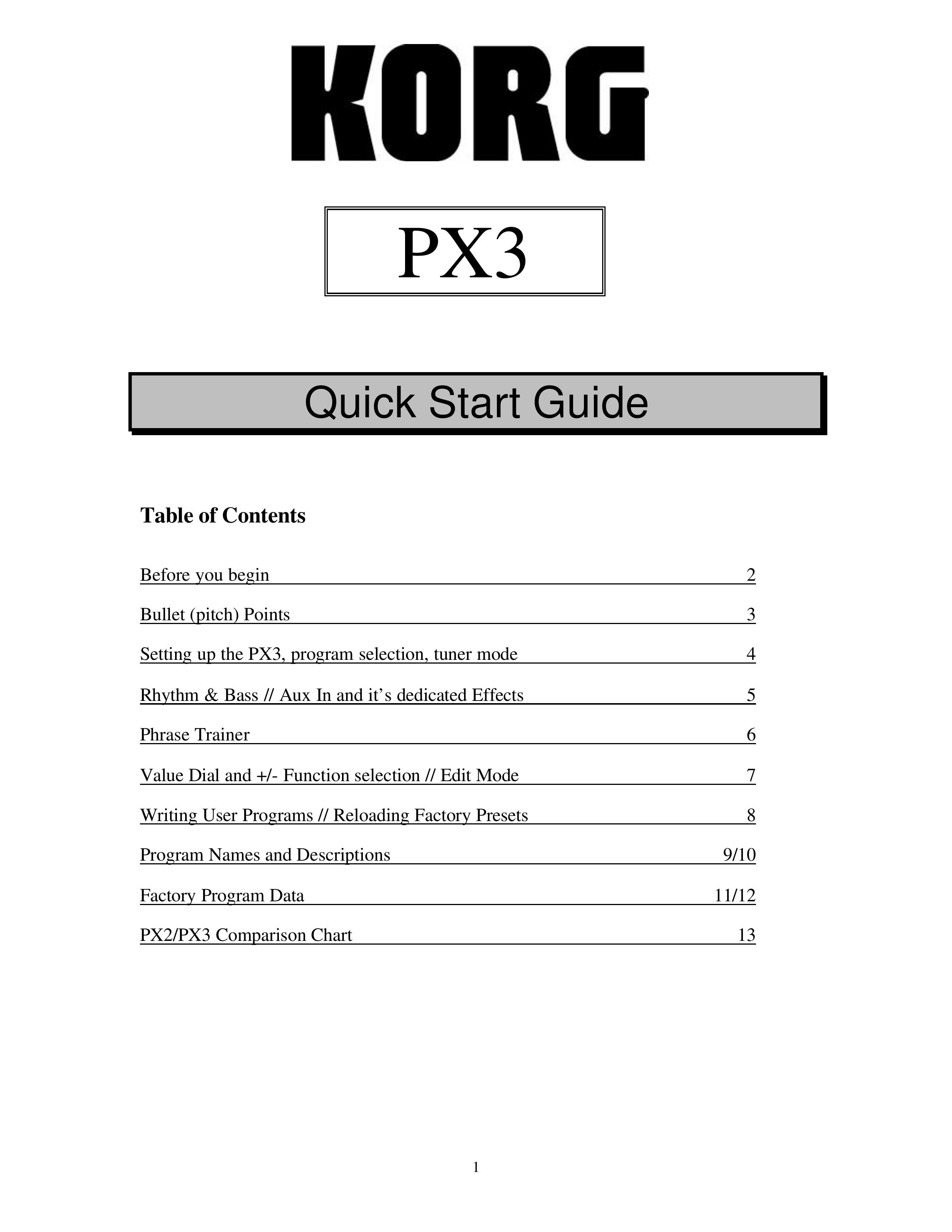 Korg PX3 DJ Equipment User Manual