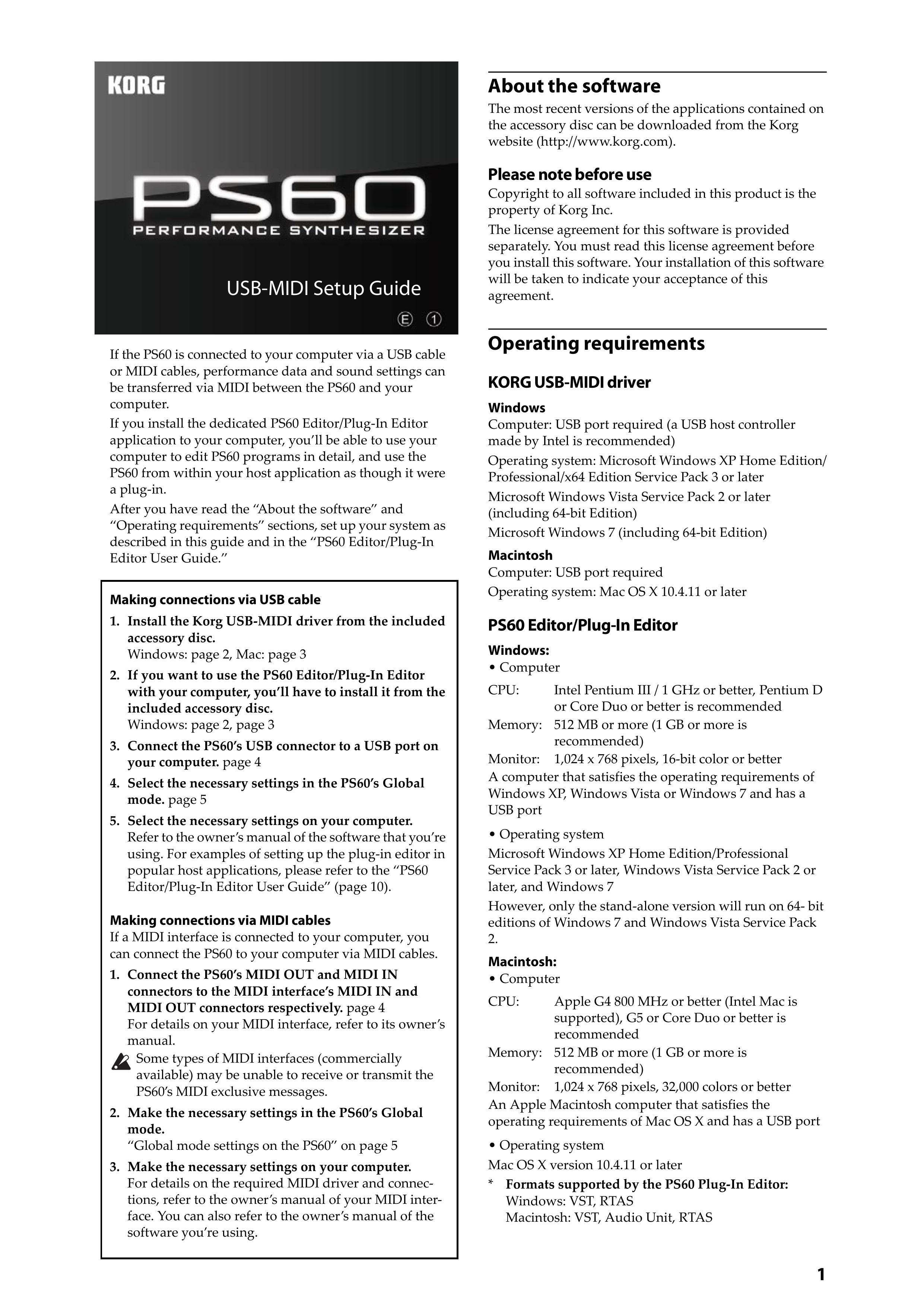 Korg PS60 Electronic Keyboard User Manual