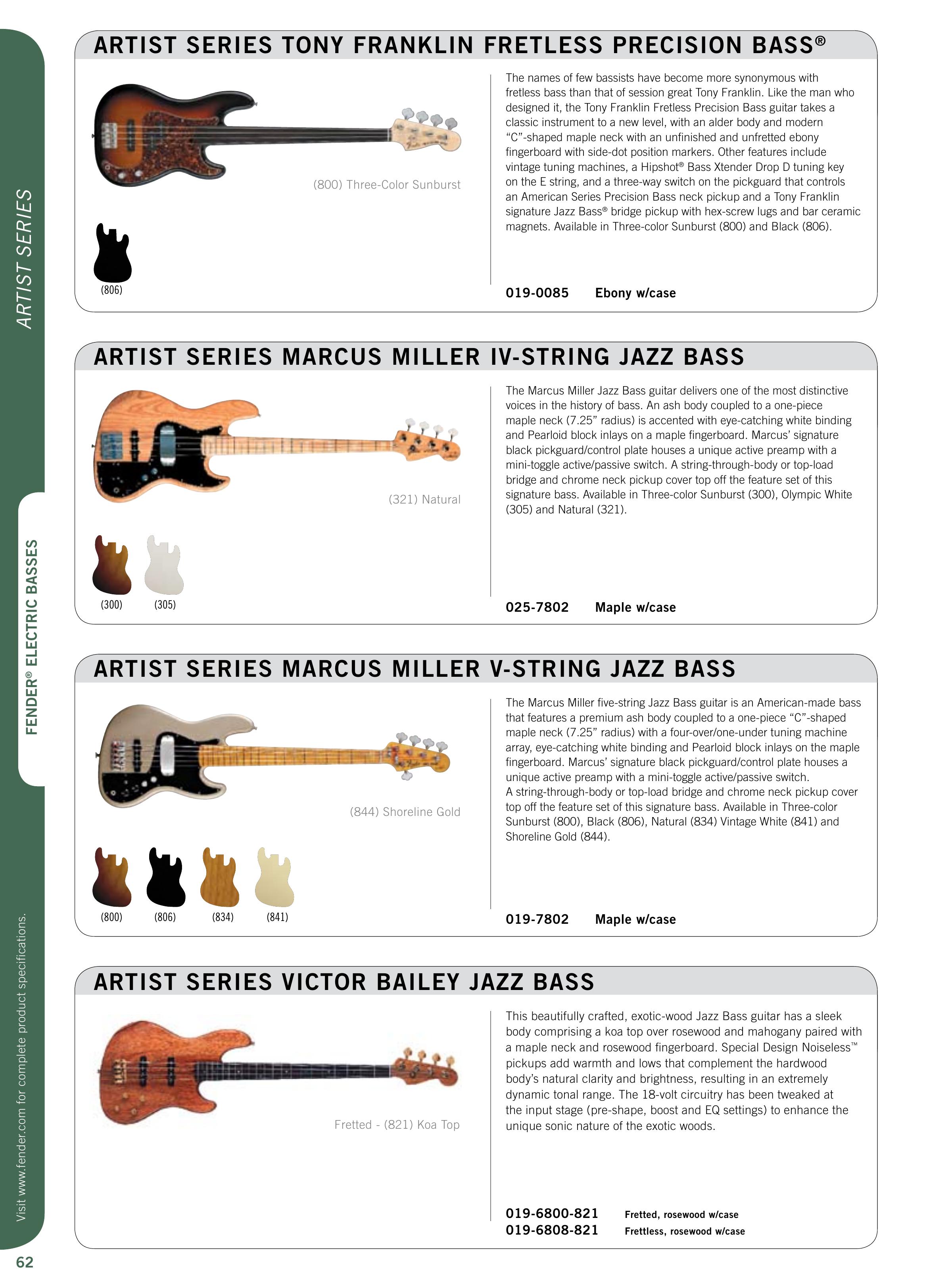 Fender Artist Series Guitar User Manual