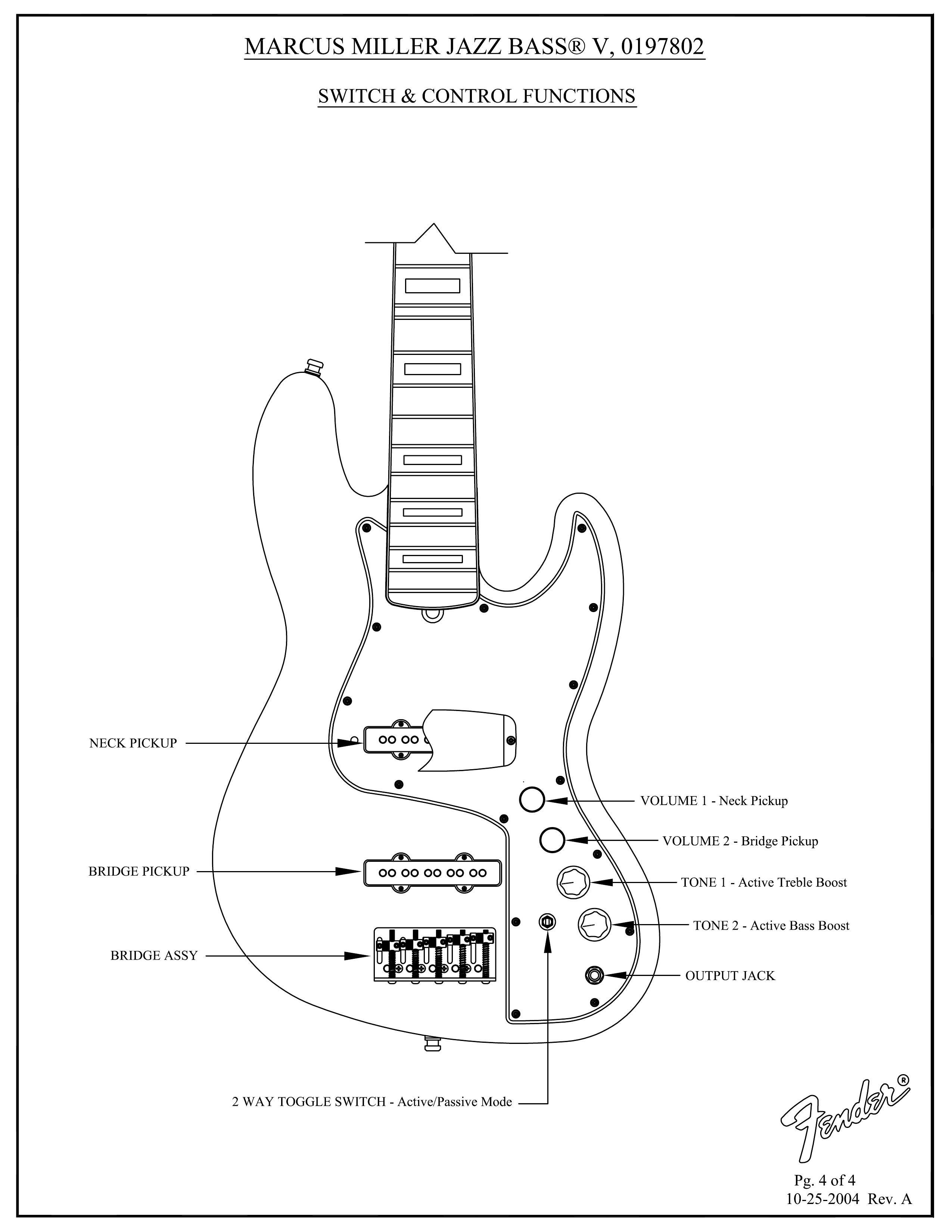 Fender Marcus Miller Jazz Bass Guitar User Manual