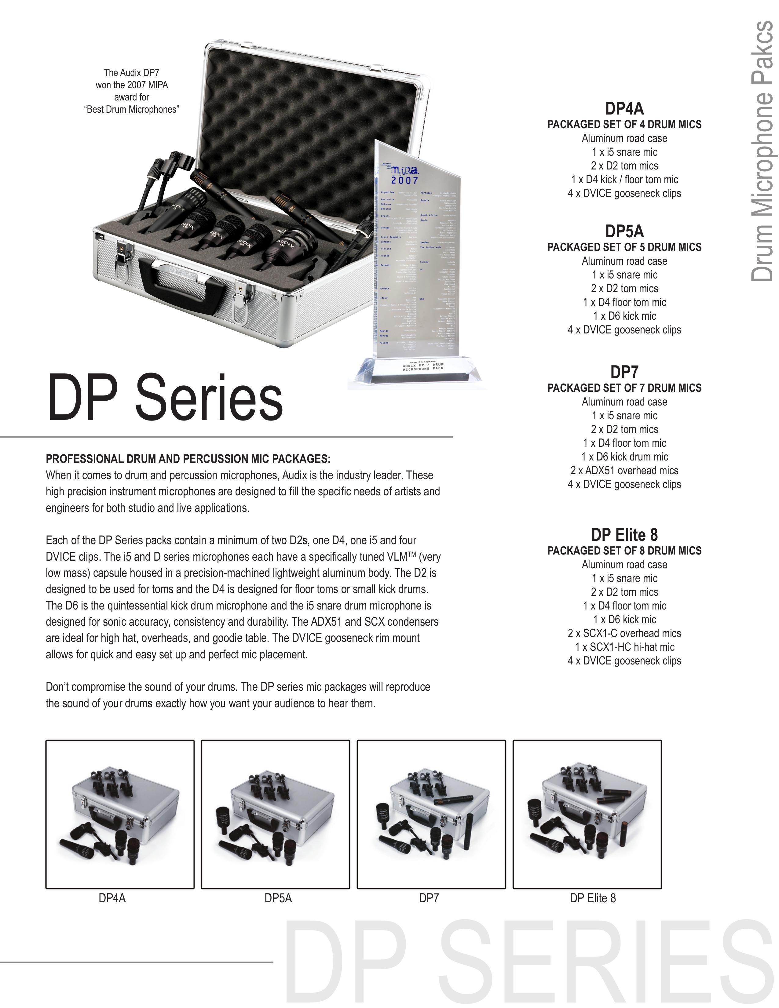 Audix DP4a Microphone User Manual
