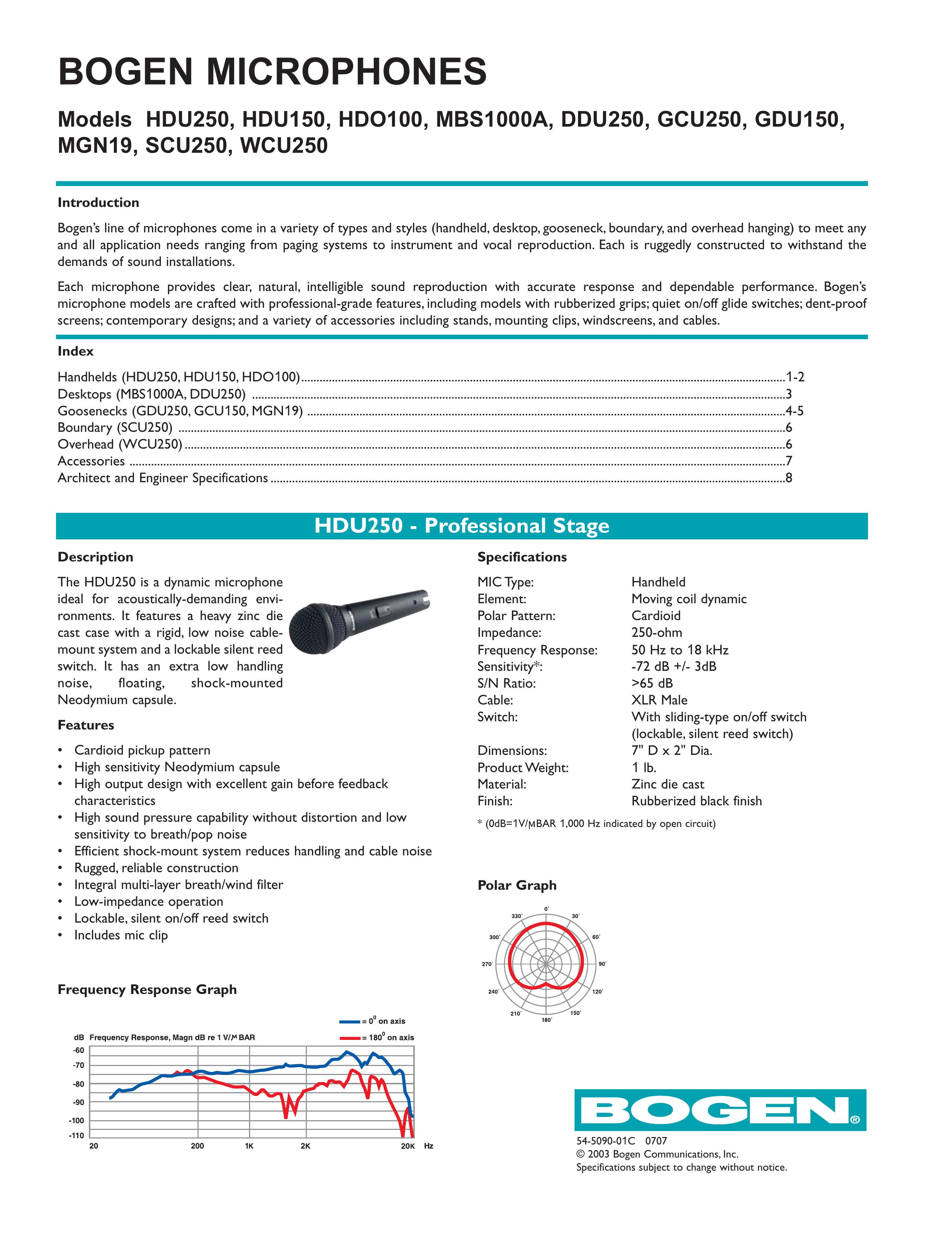 Bogen HDU250 Microphone User Manual