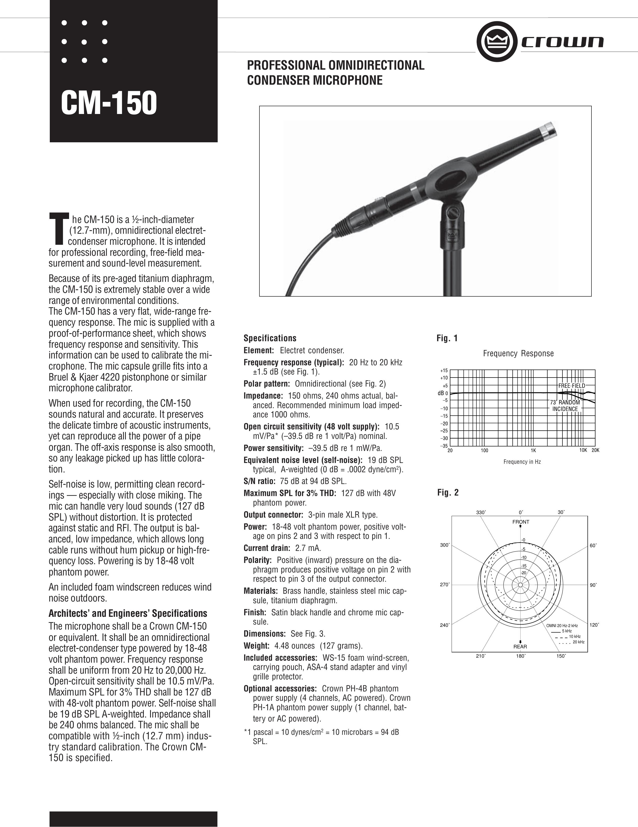 Crown Audio CM-150 Microphone User Manual