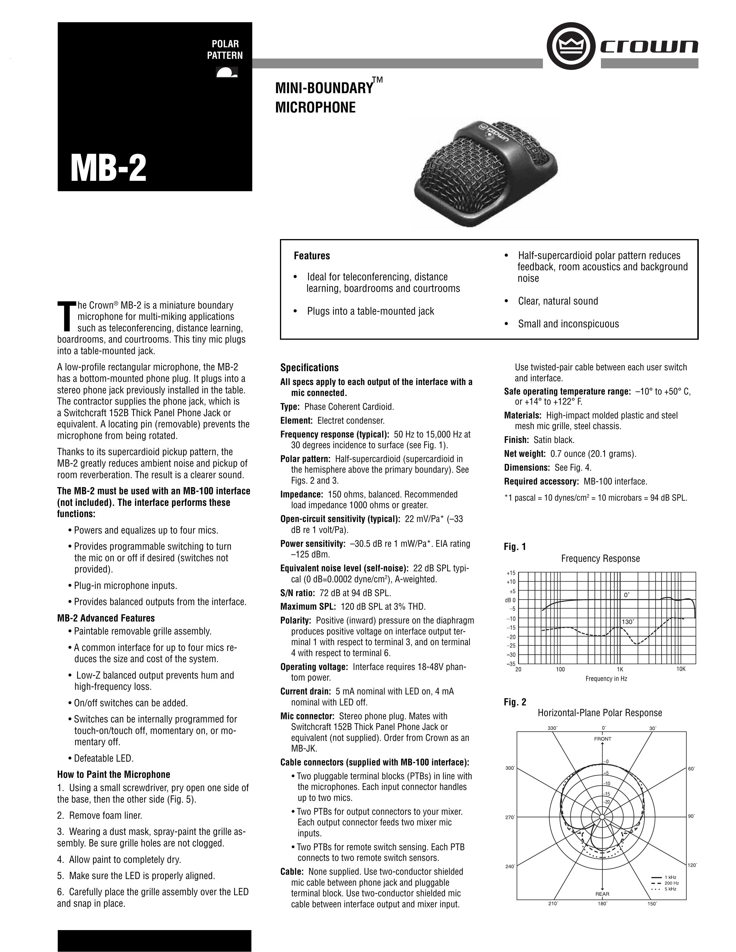 Crown Audio MB-2 Microphone User Manual