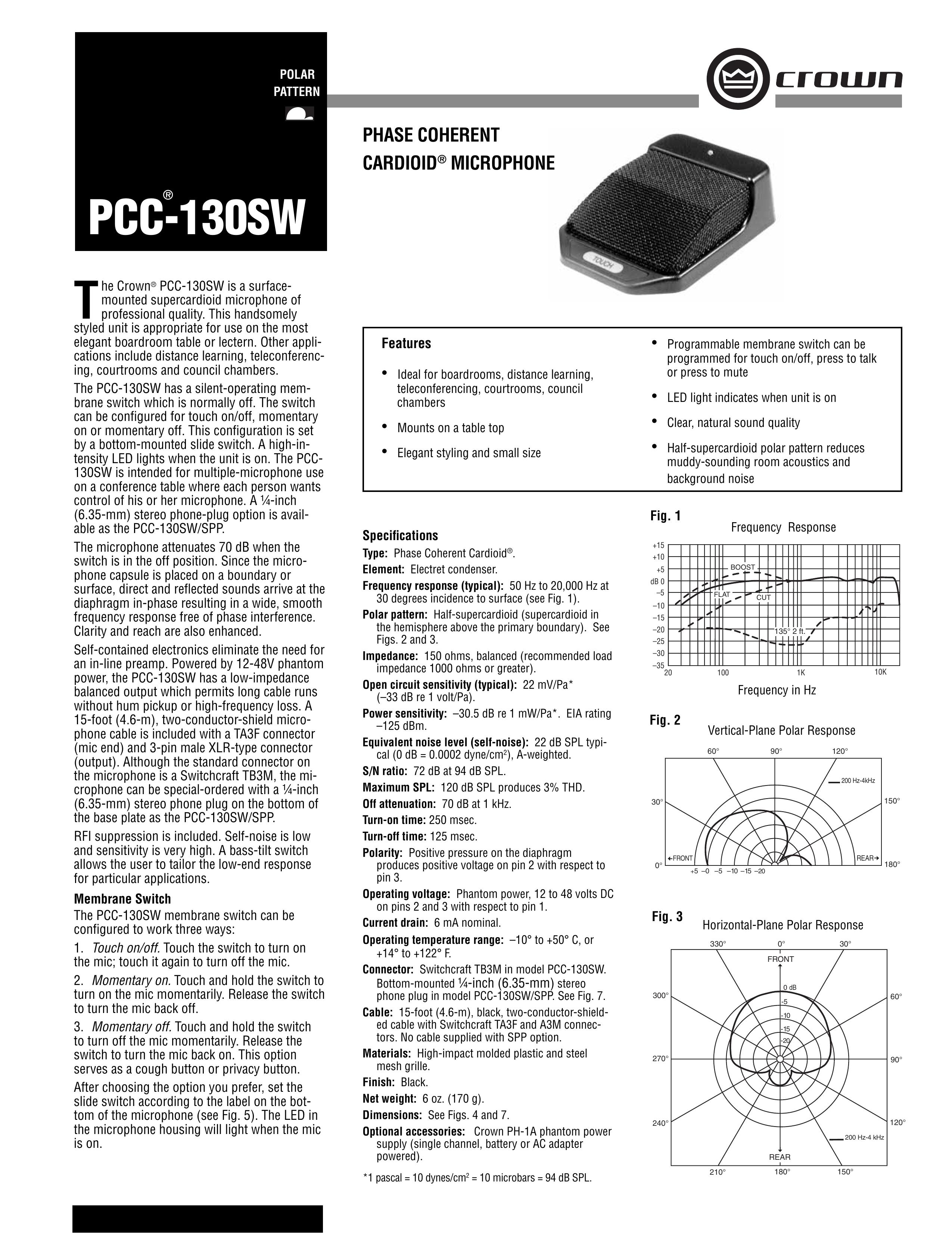 Crown Audio PCC-130SW Microphone User Manual