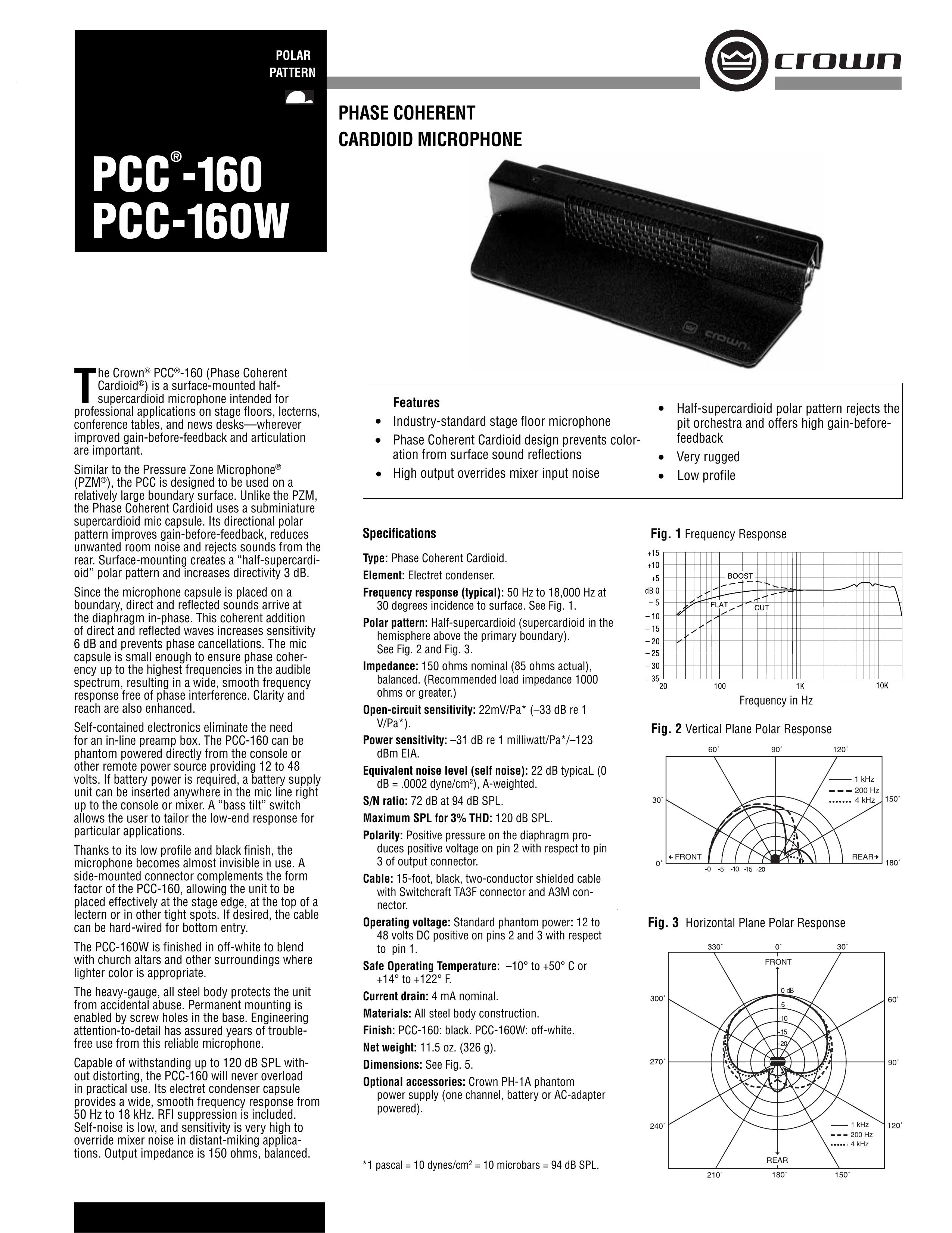 Crown Audio PCC-160W Microphone User Manual