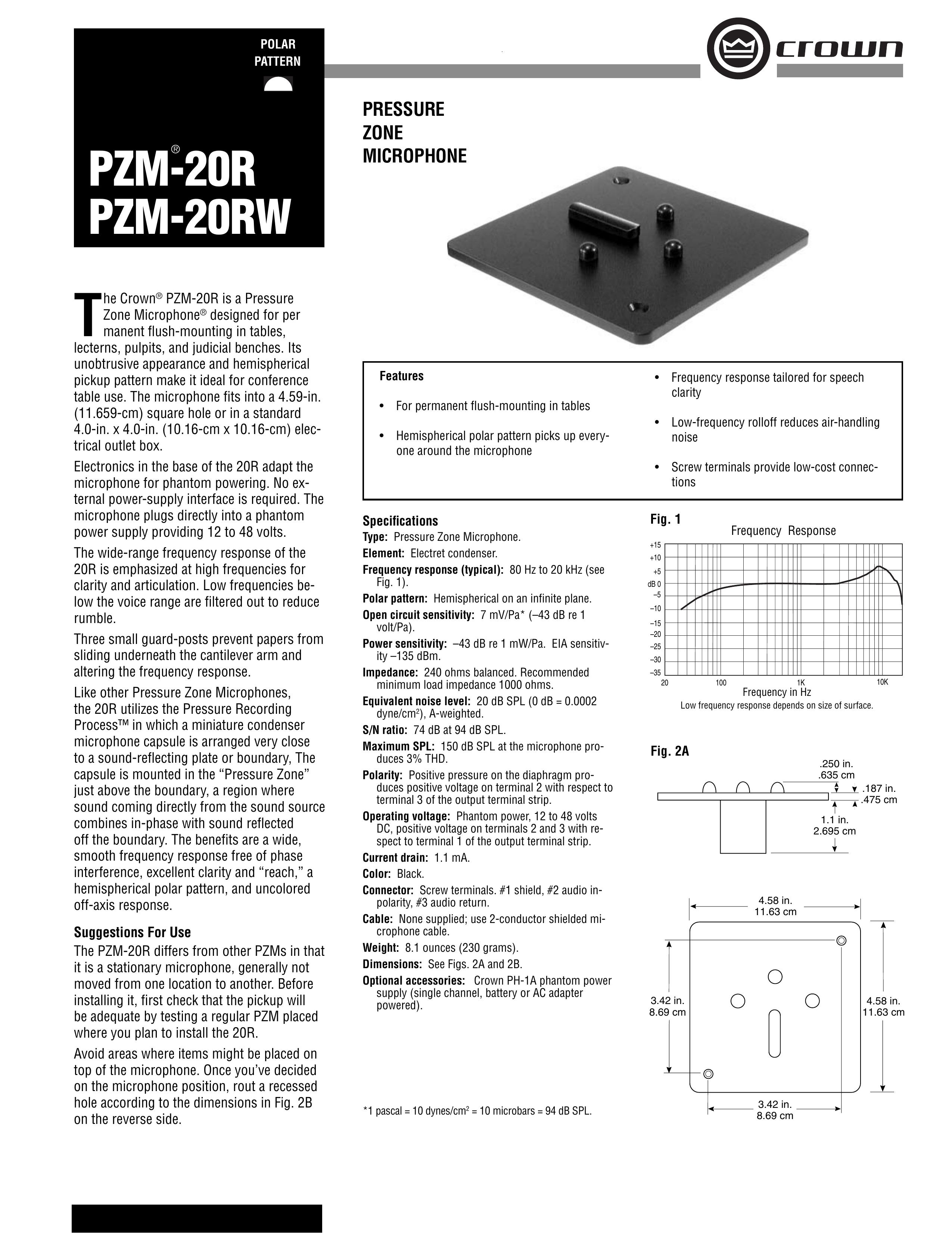 Crown Audio PZM-20R Microphone User Manual