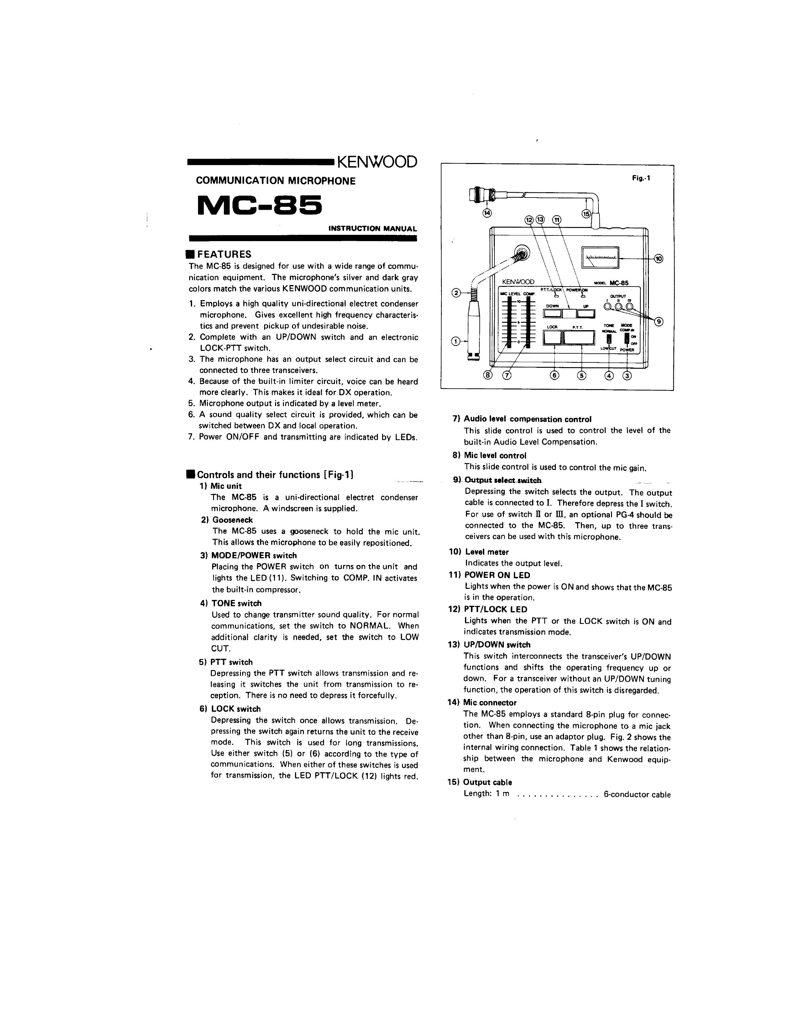 Kenwood MC-85 Microphone User Manual