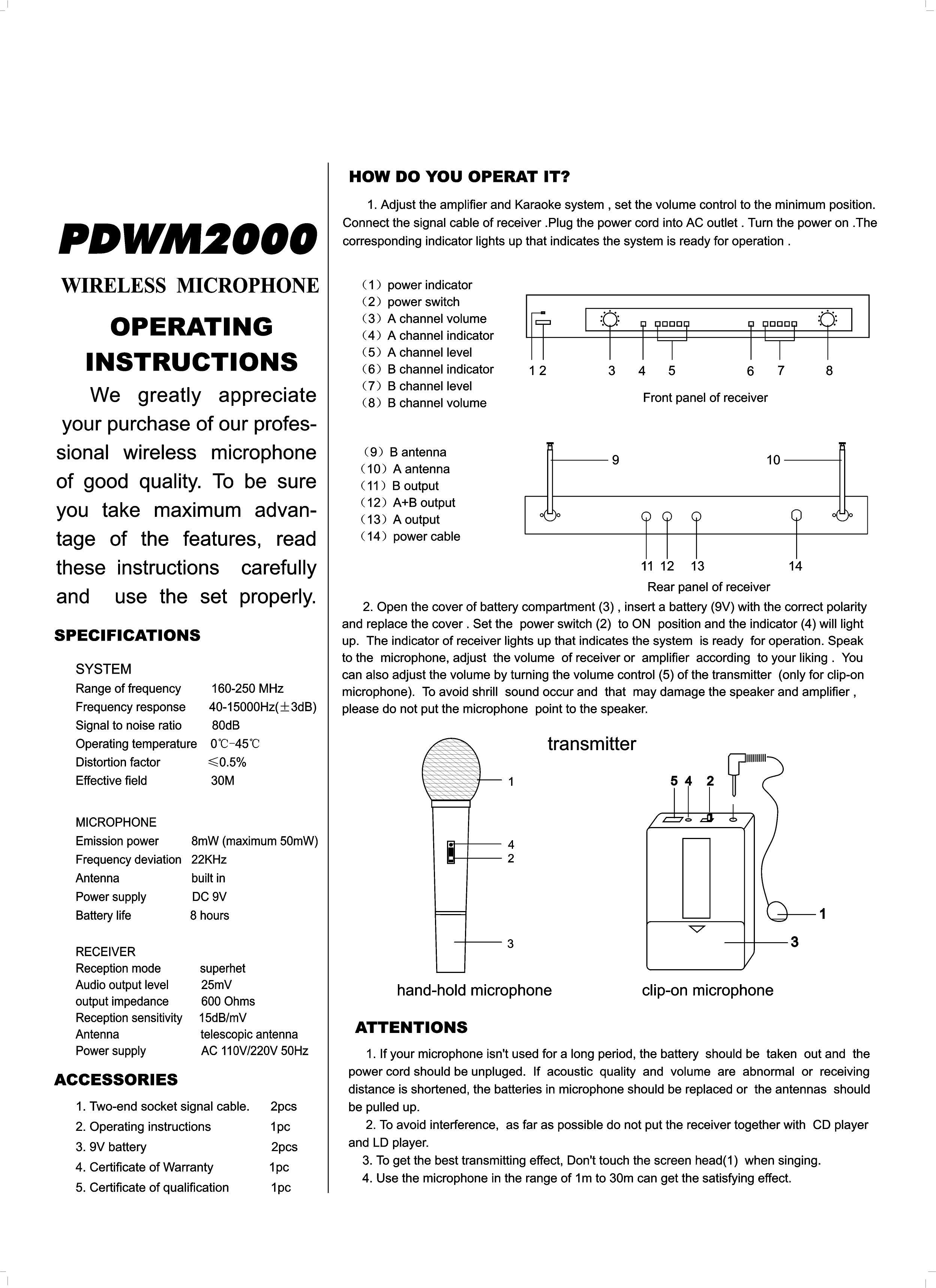PYLE Audio PDMW2000 Microphone User Manual