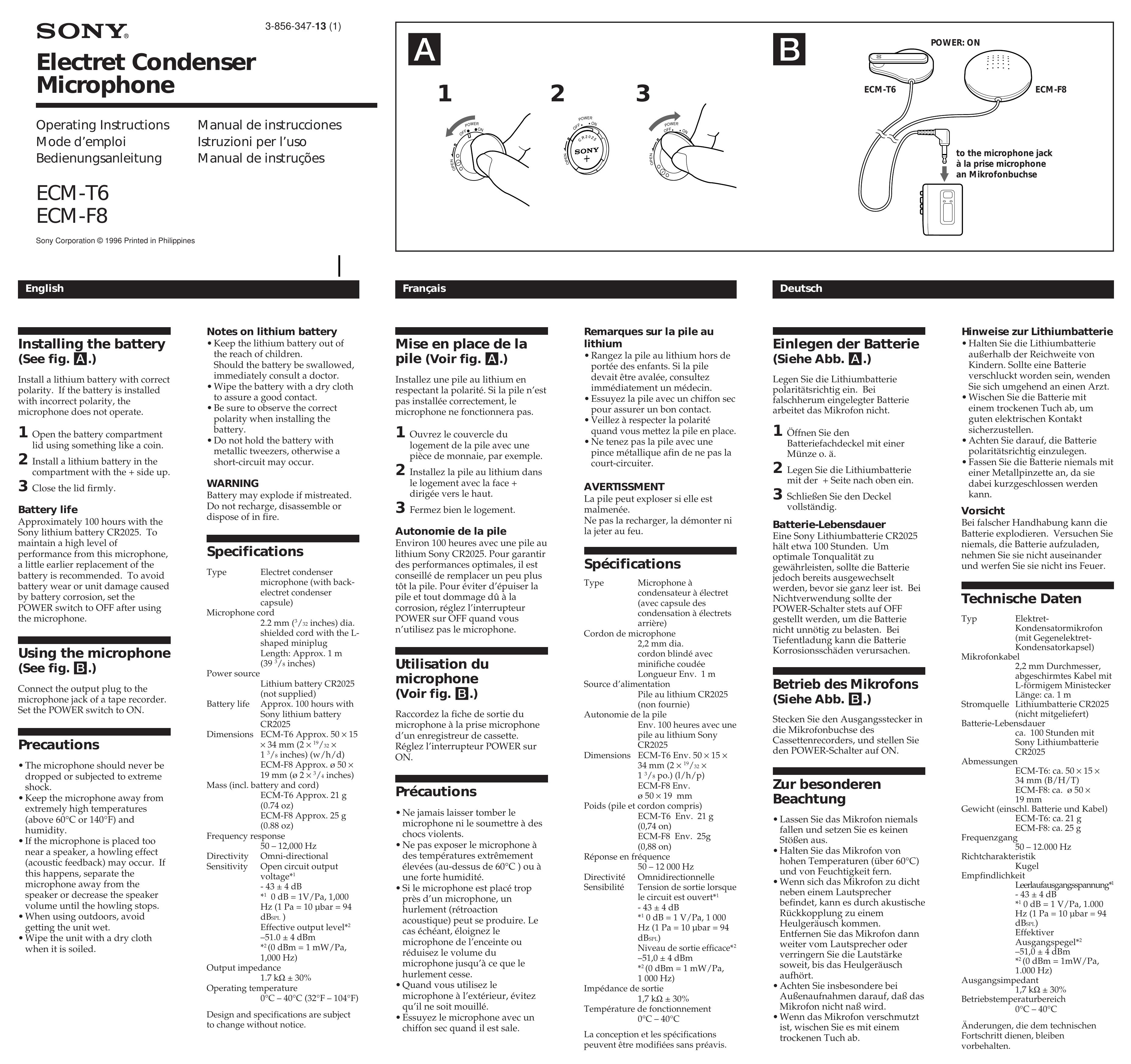 Sony ECM-F8 Microphone User Manual