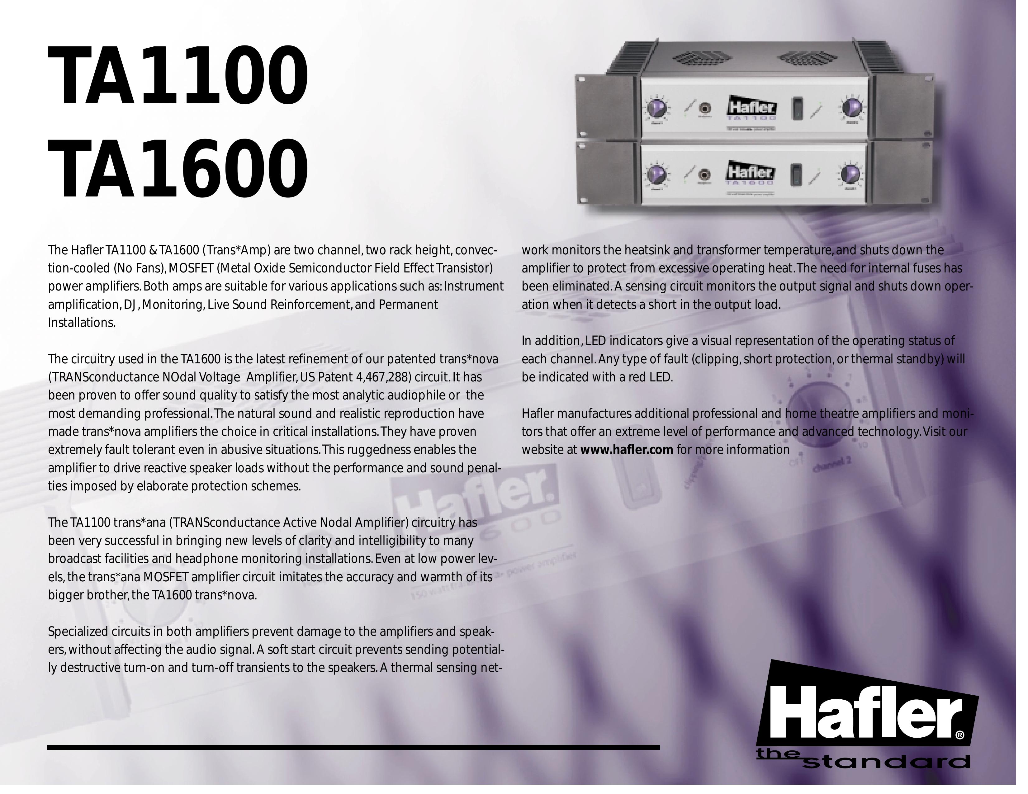 Hafler TA1600 Music Mixer User Manual