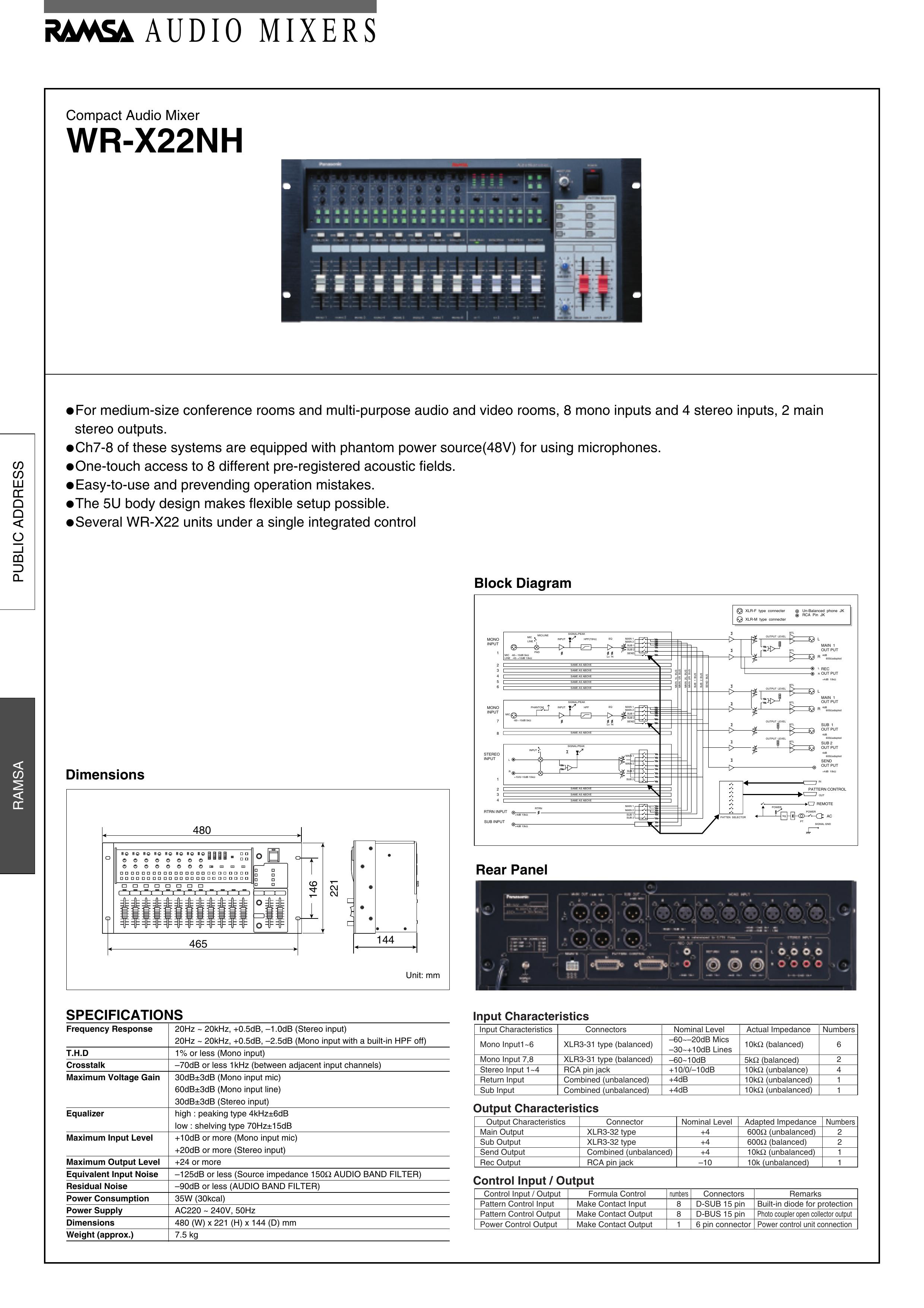 Panasonic WR-X22NH Music Mixer User Manual