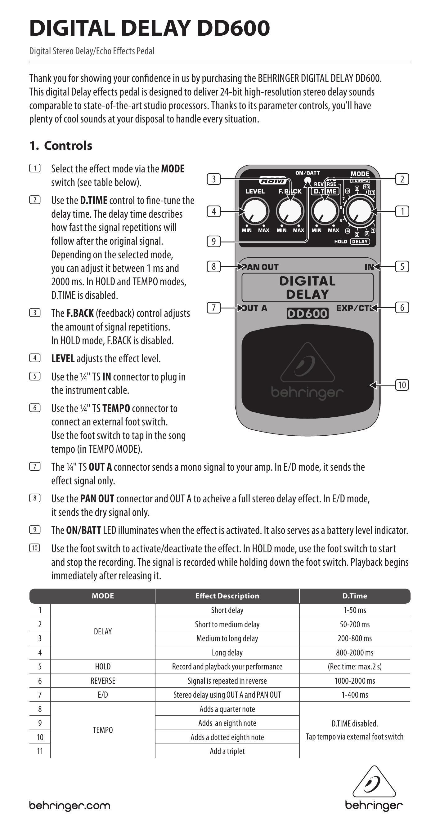 Behringer DD600 Music Pedal User Manual