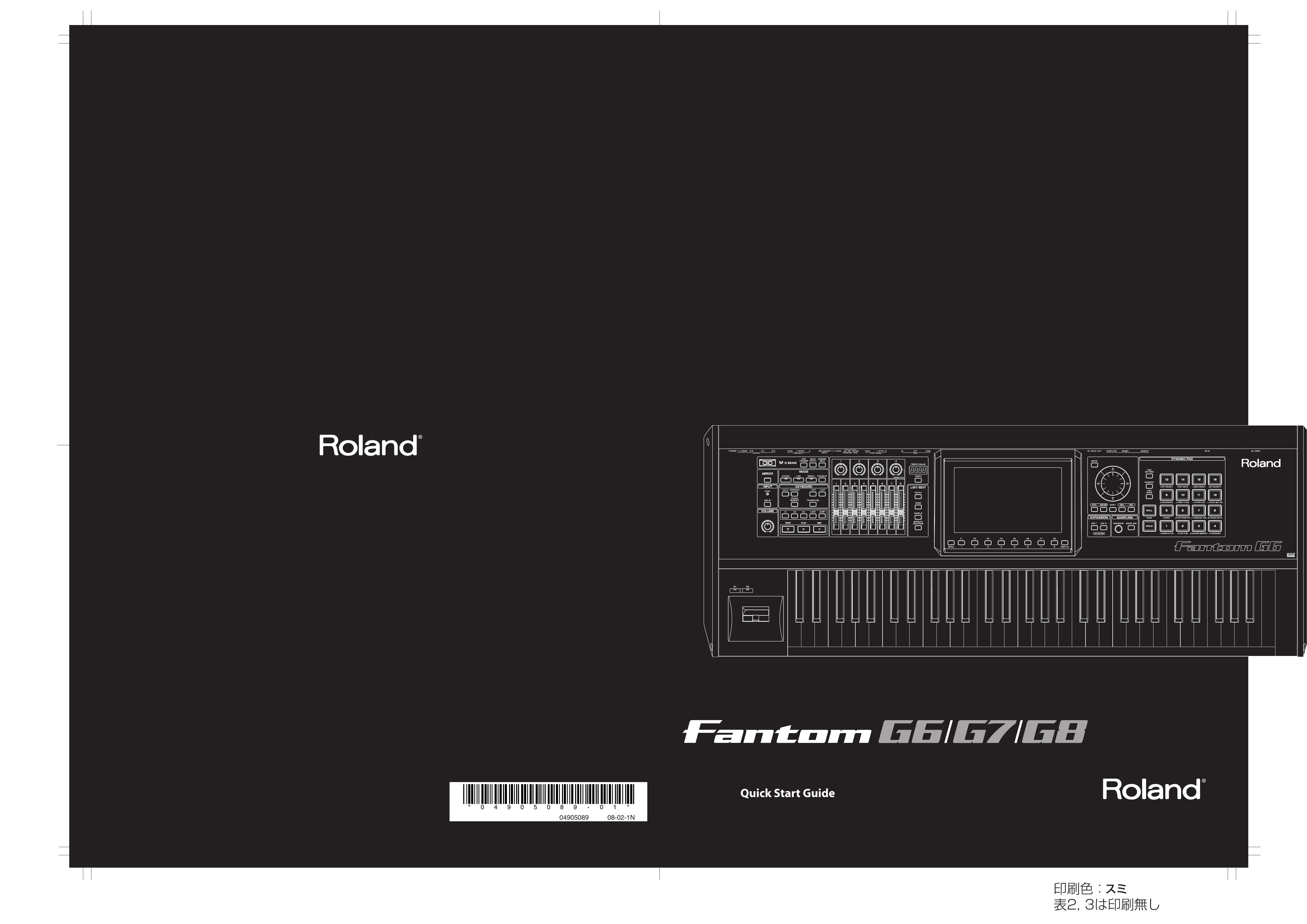 Roland Fantom G7 Musical Instrument User Manual