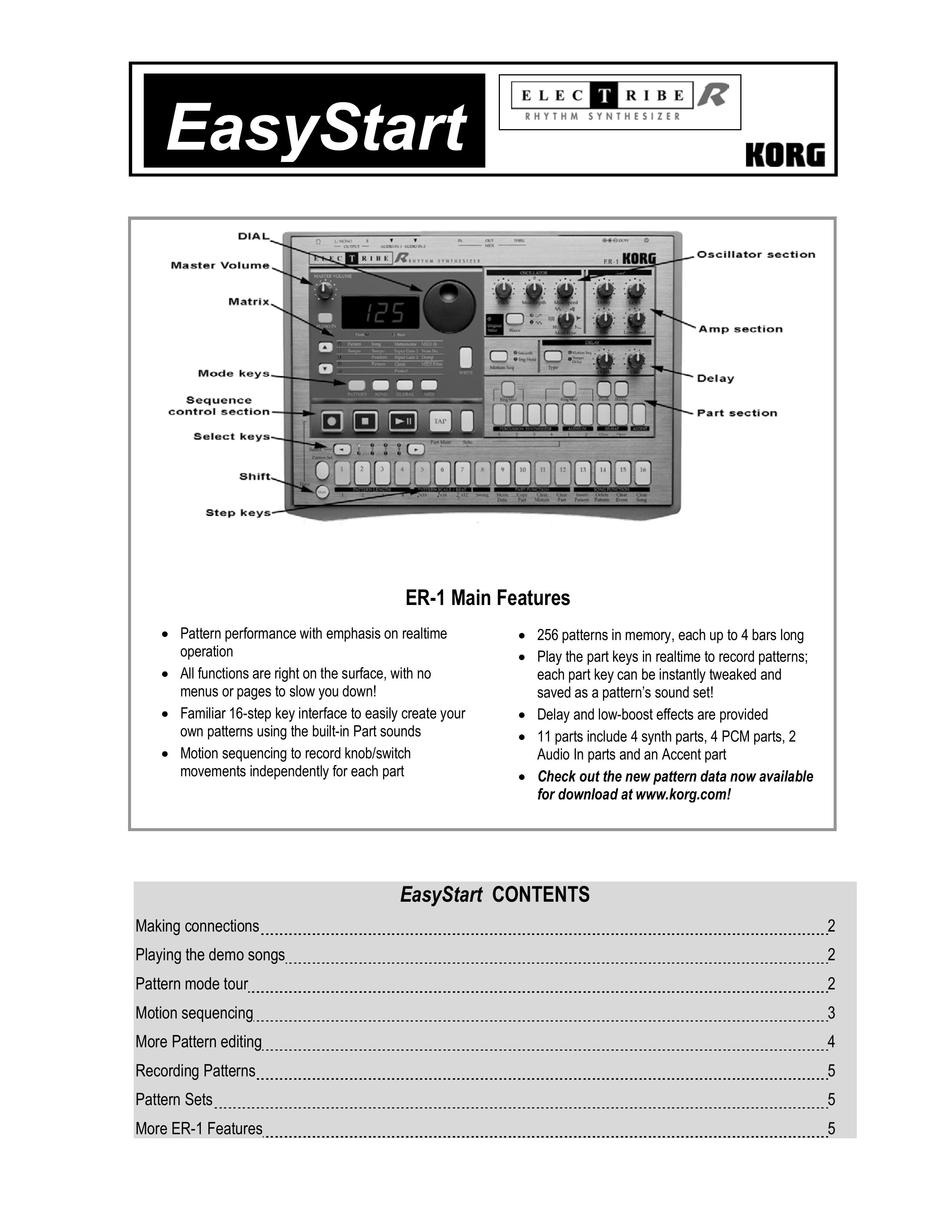 Korg ER-1 Recording Equipment User Manual