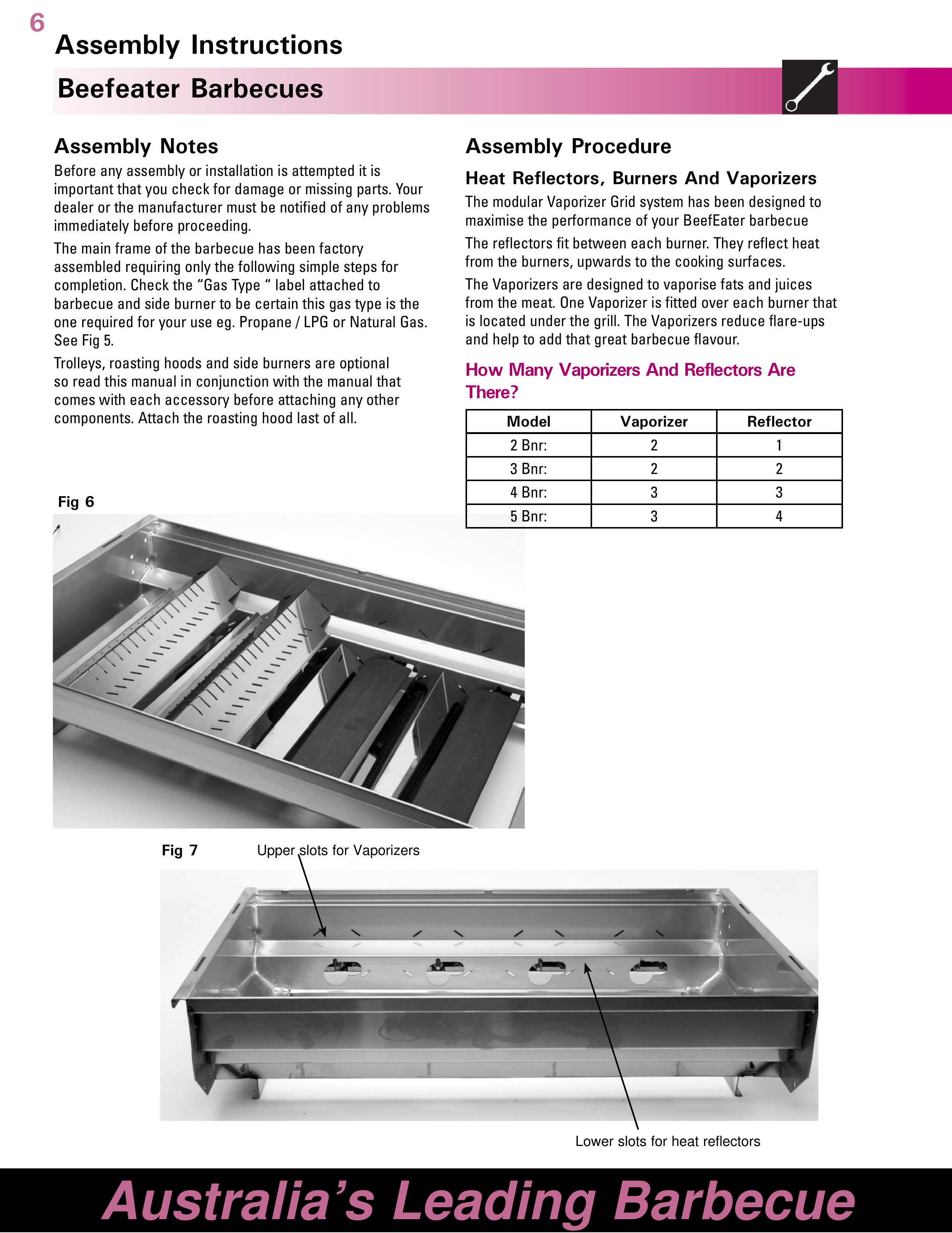 BeefEater Barbecue Gas Grill User Manual