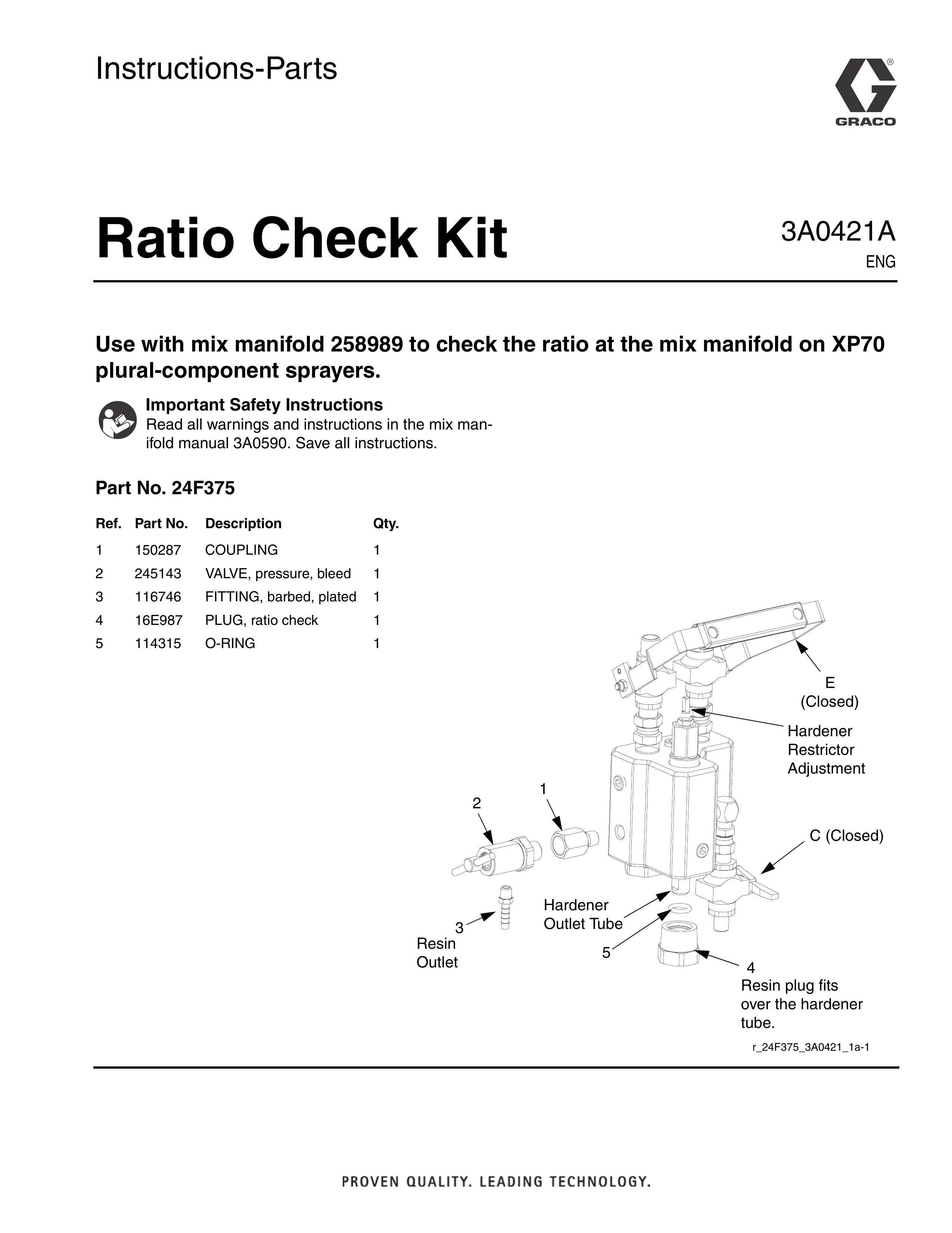 Graco 3A0421A Grill Accessory User Manual