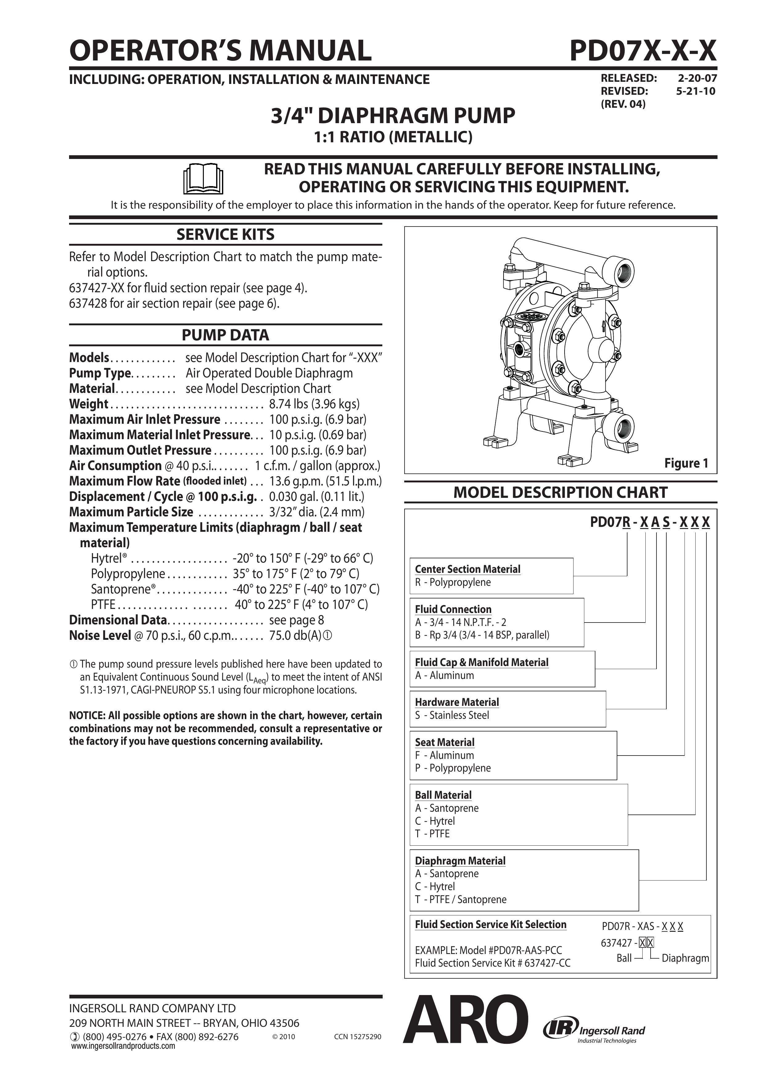 Ingersoll-Rand PD07X-X-X Home Dialysis Equipment User Manual