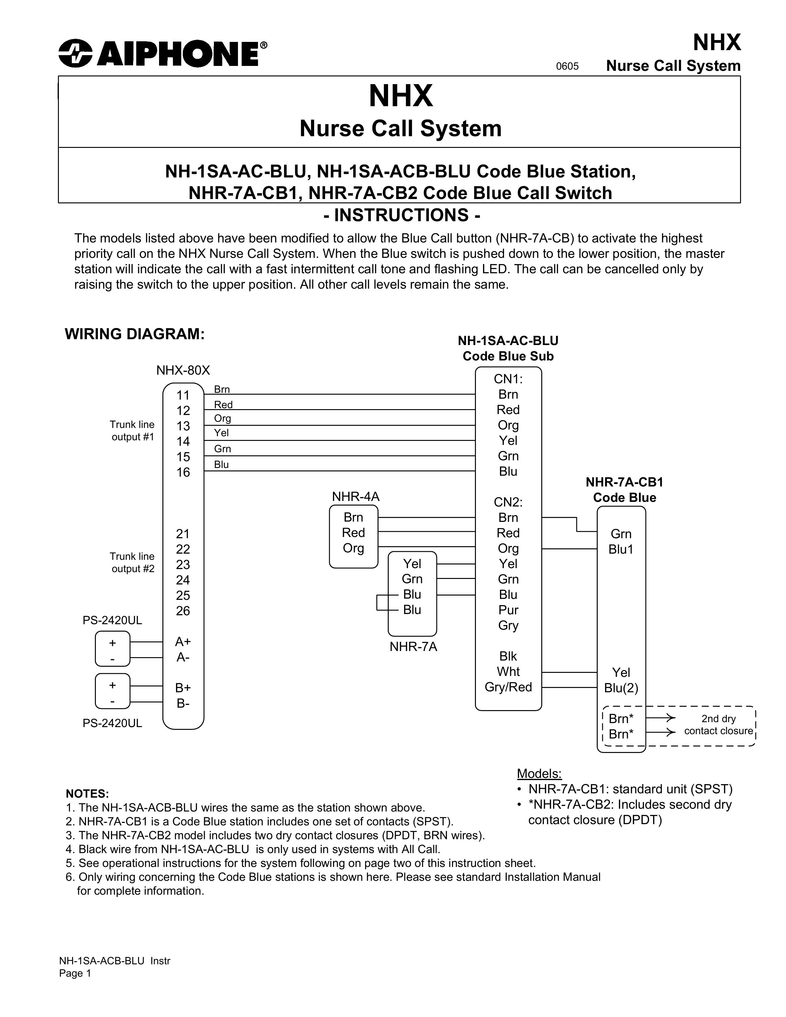 Aiphone NH-1SA-AC-BLU Medical Alarms User Manual