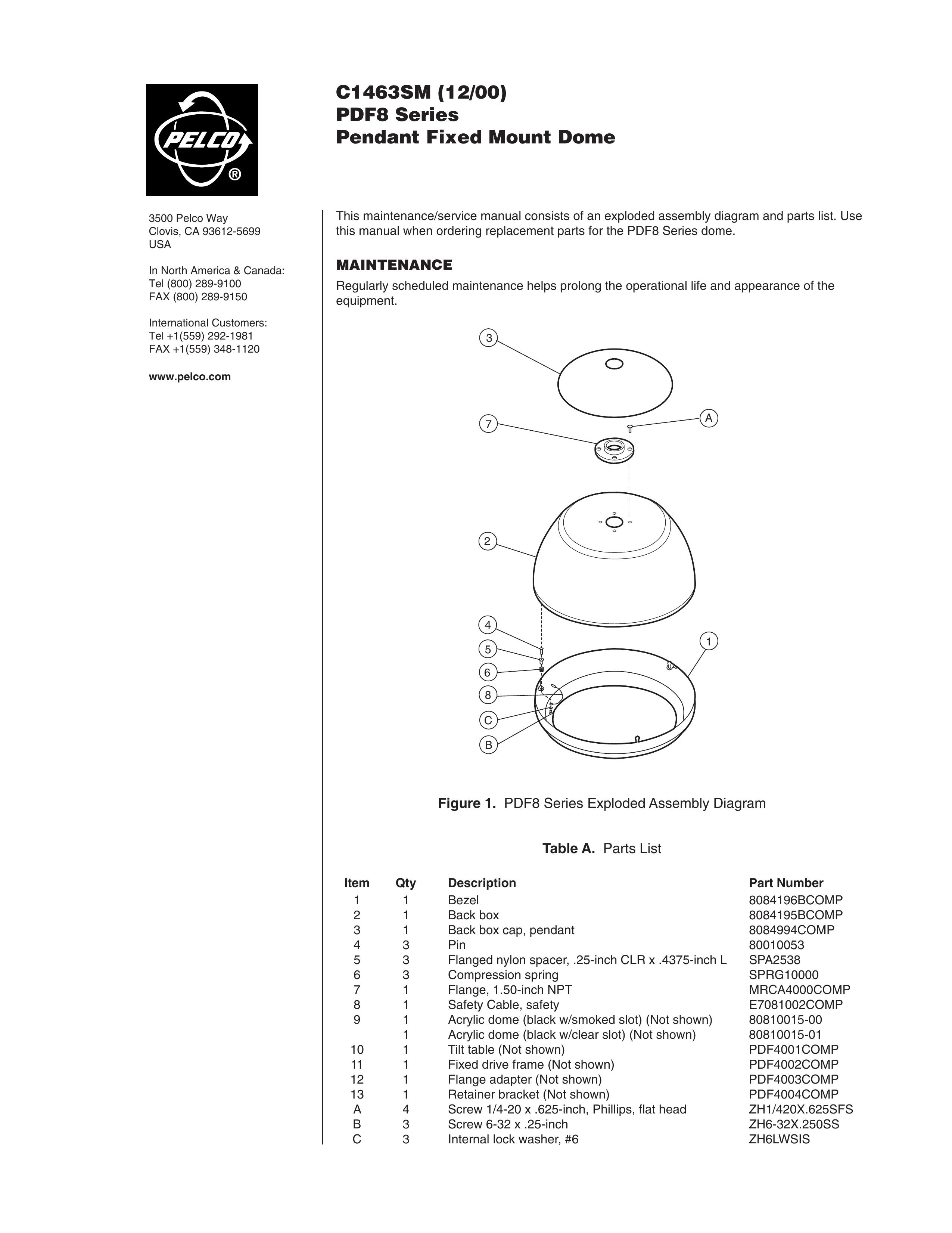 Pelco PDF8 Medical Alarms User Manual