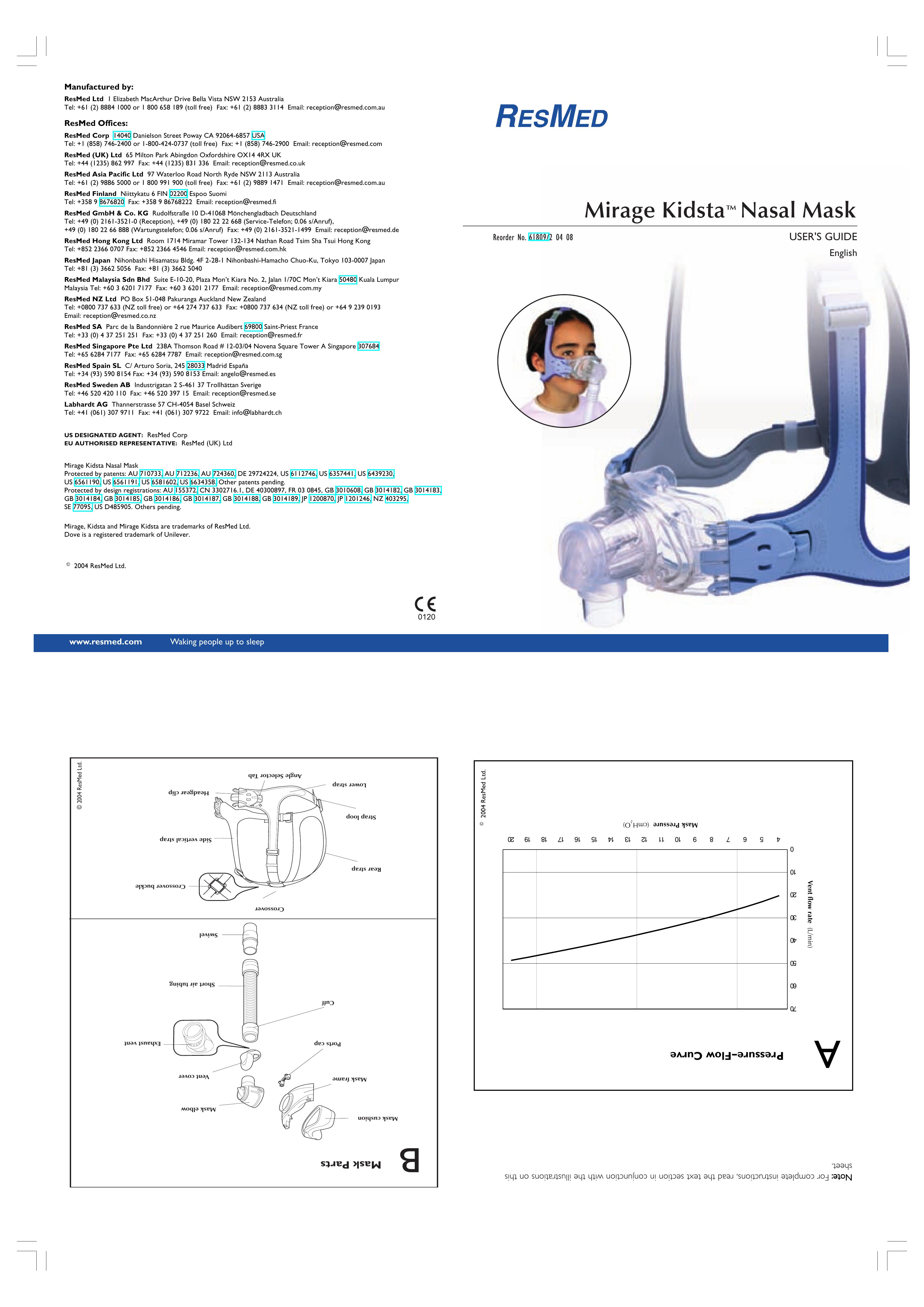 ResMed Mirage Kidsta Respiratory Product User Manual