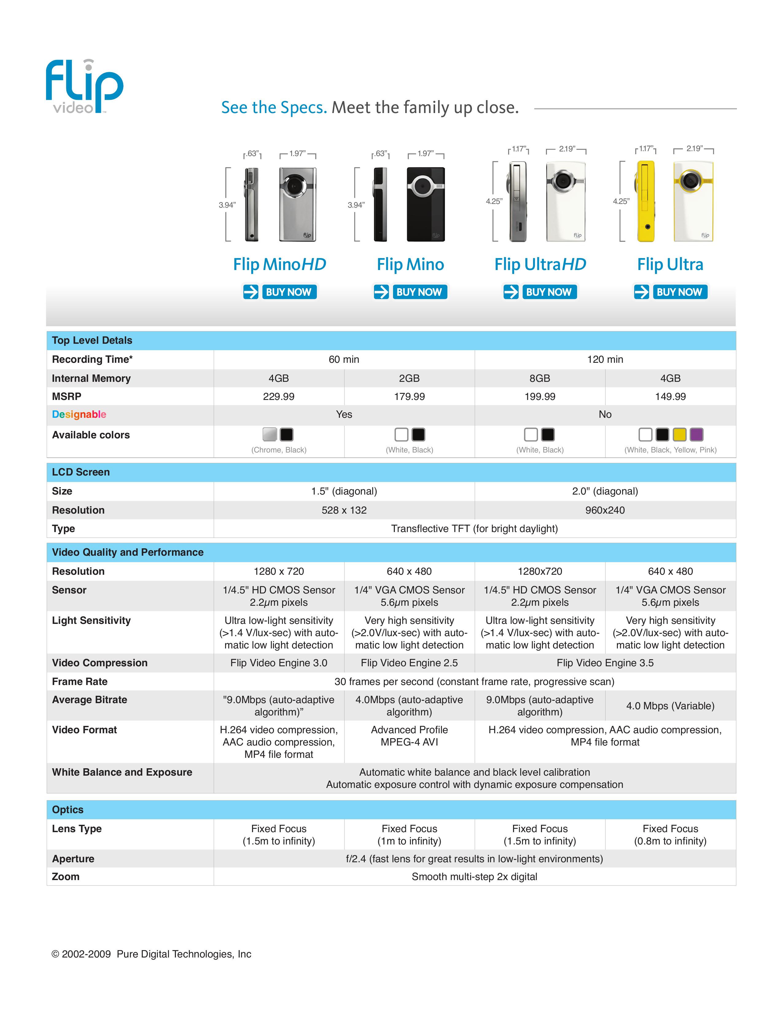 Cisco Systems Ultra 2SD Camcorder User Manual