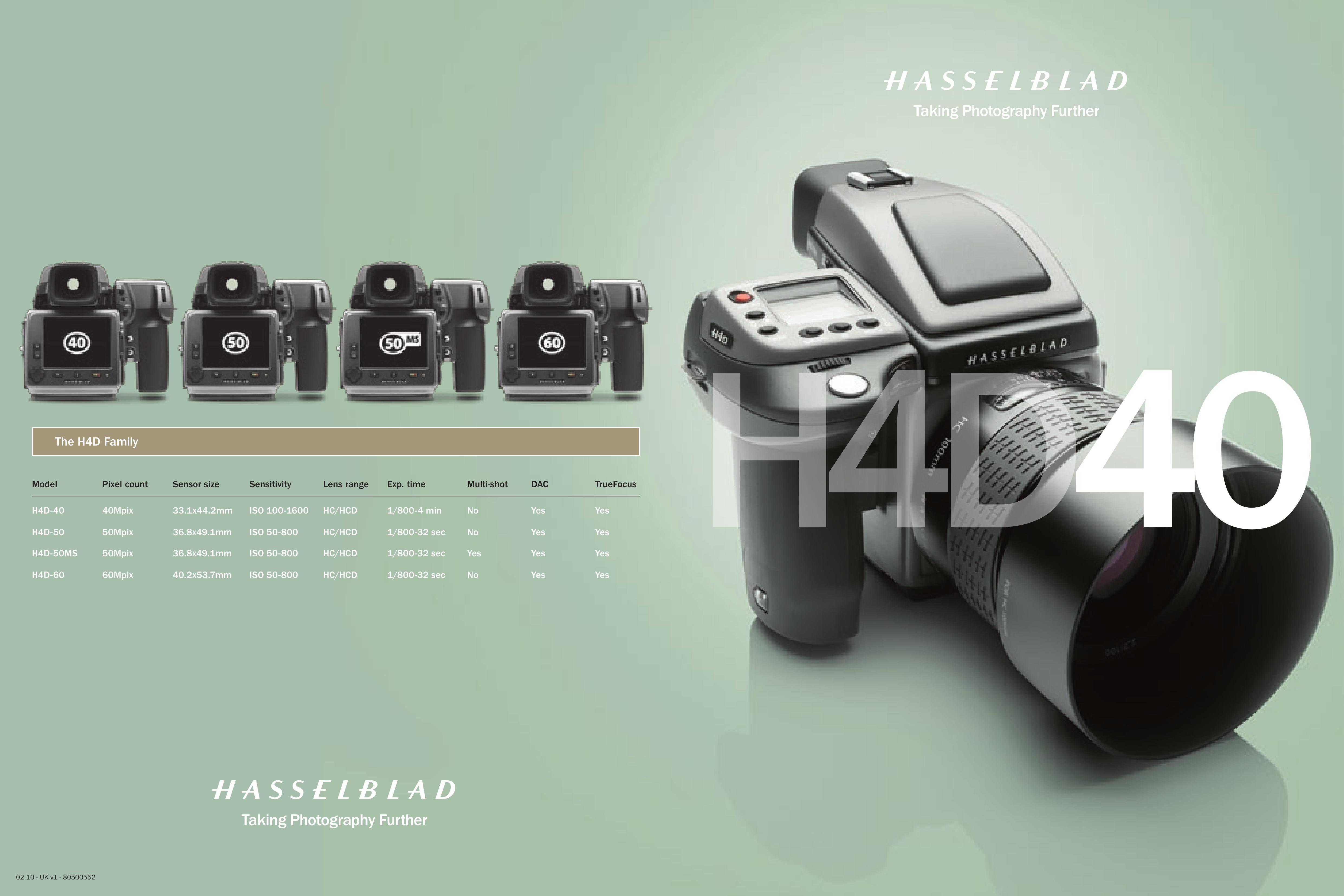 Hasselblad H4D-40 Camcorder User Manual