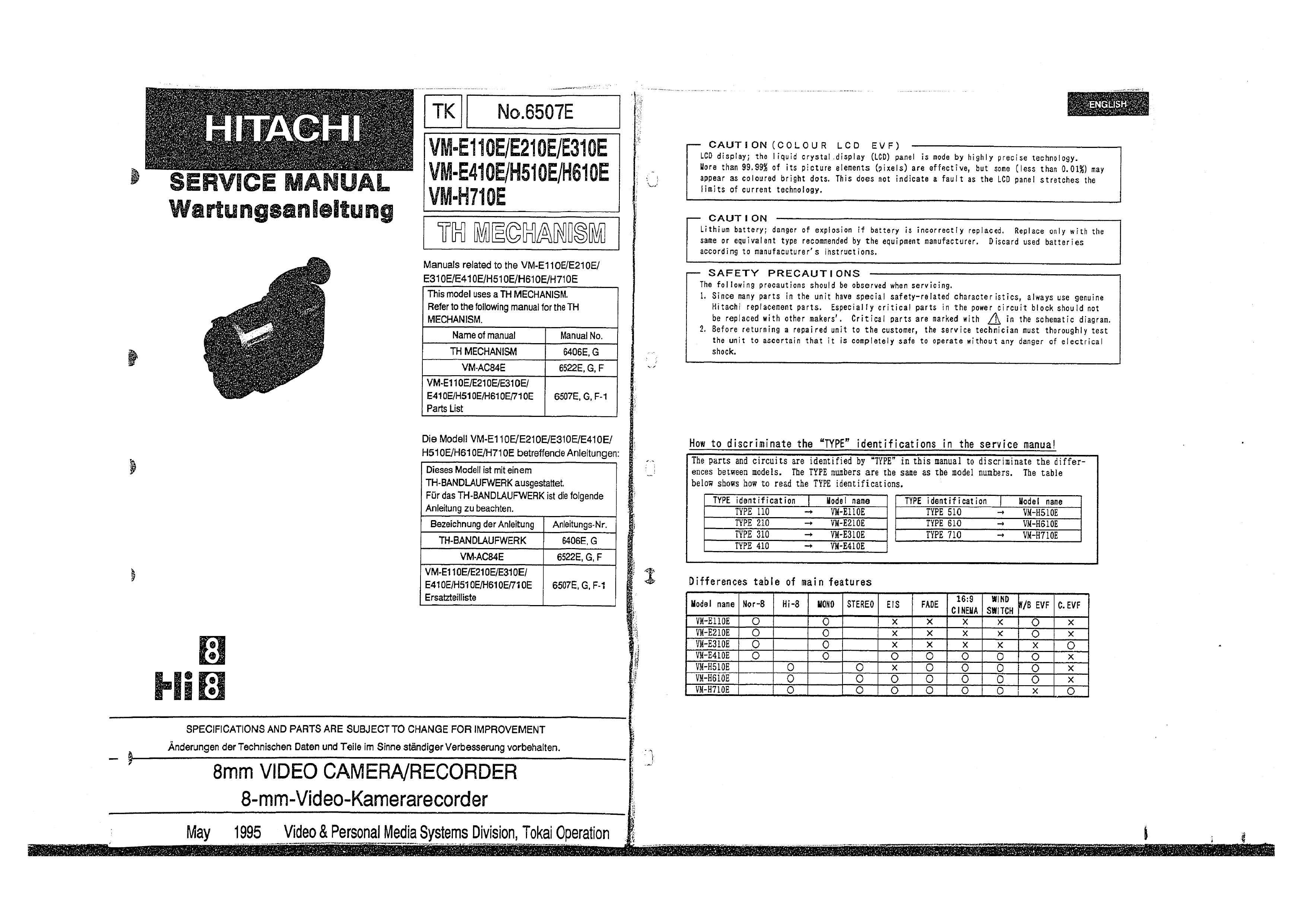 Hitachi E310E Camcorder User Manual