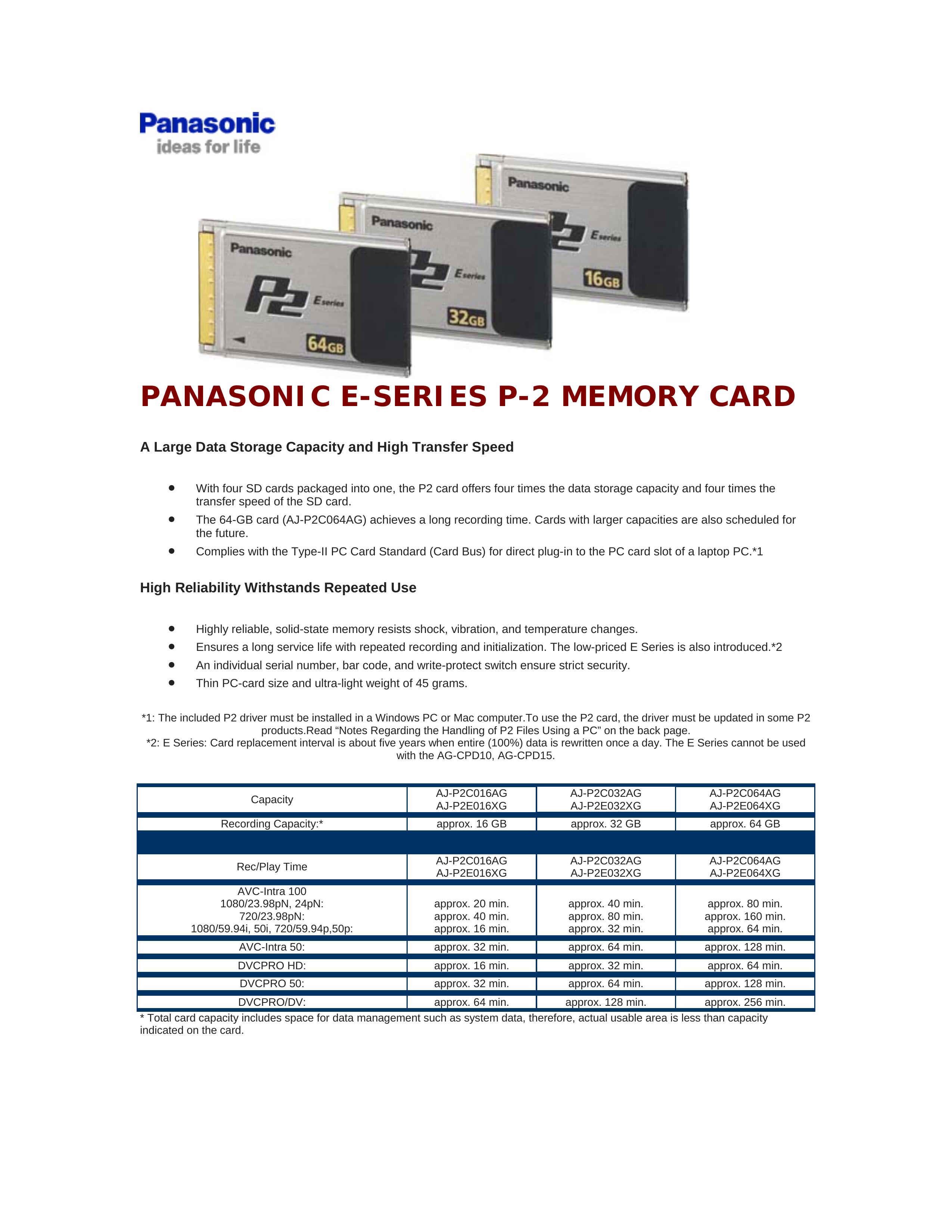 Panasonic AJ-P2C016AG Camcorder Accessories User Manual