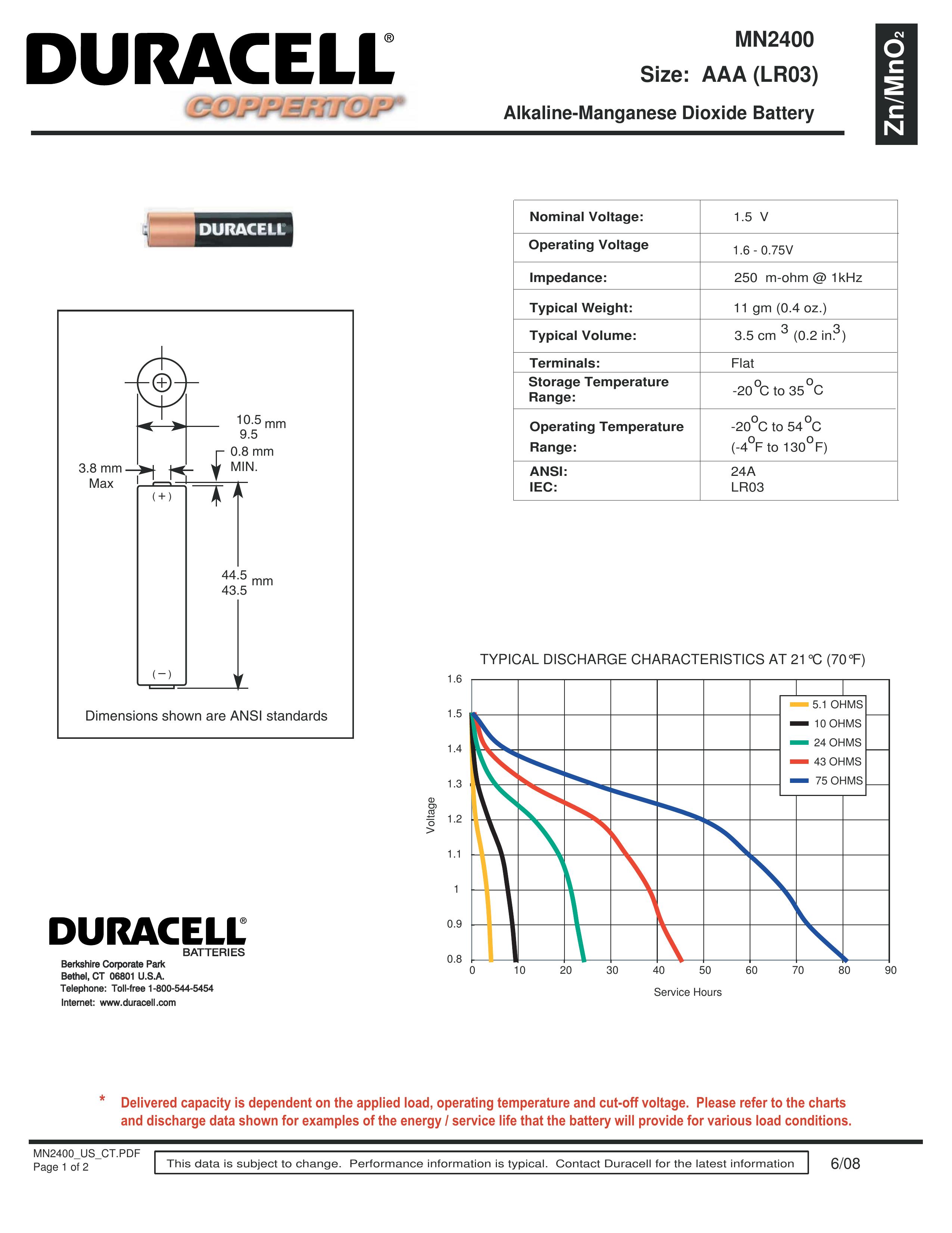 Duracell MN2400 Camera Accessories User Manual
