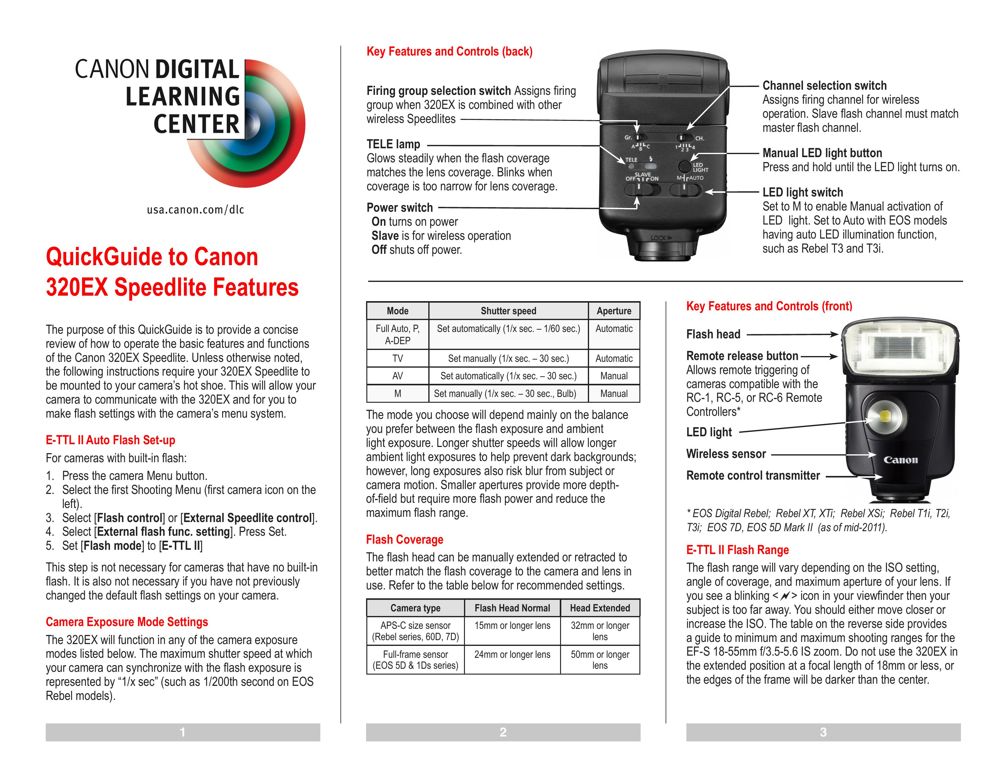 Canon 5246B002 Camera Flash User Manual