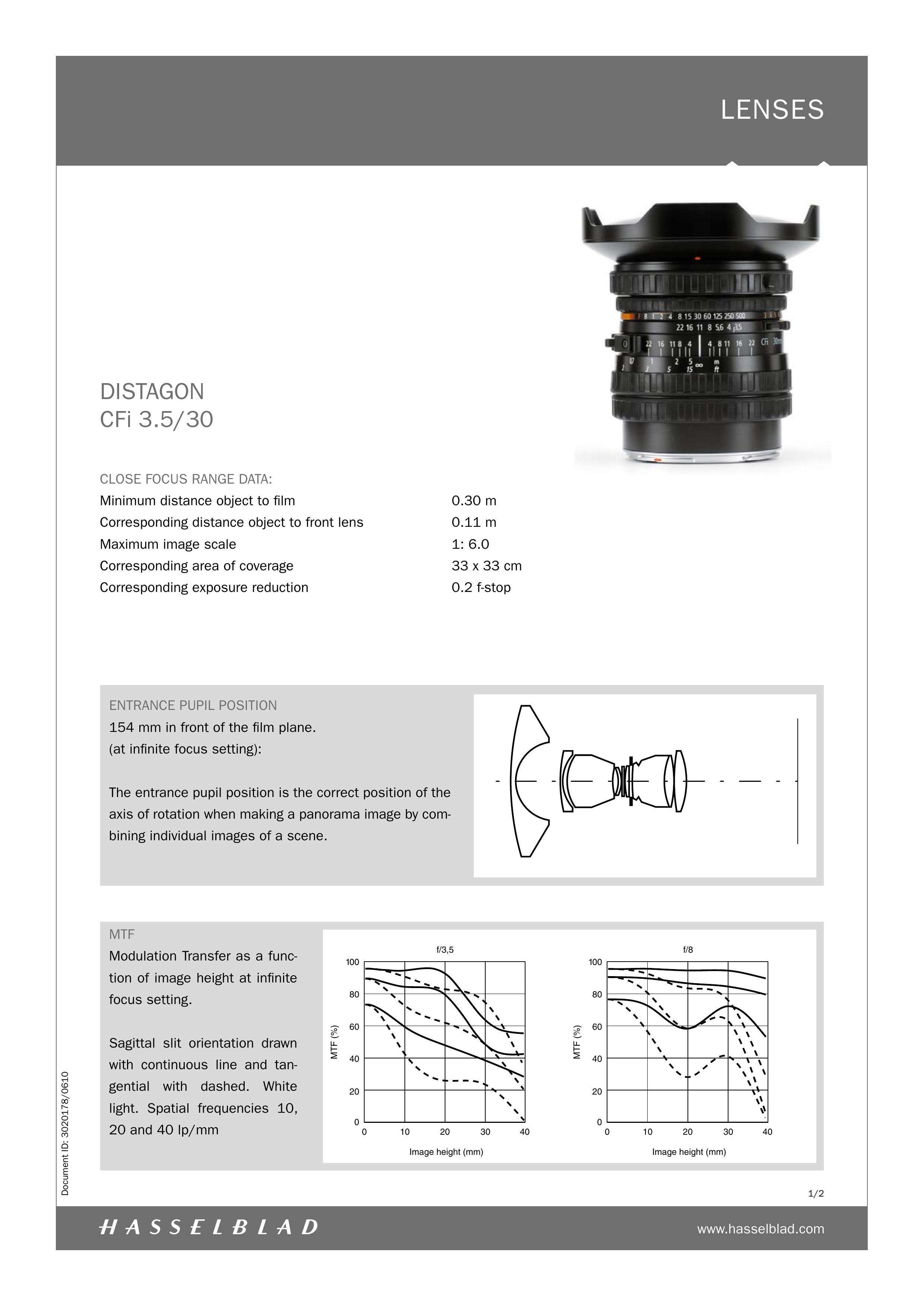 Hasselblad CFi 3.5/30 Camera Lens User Manual
