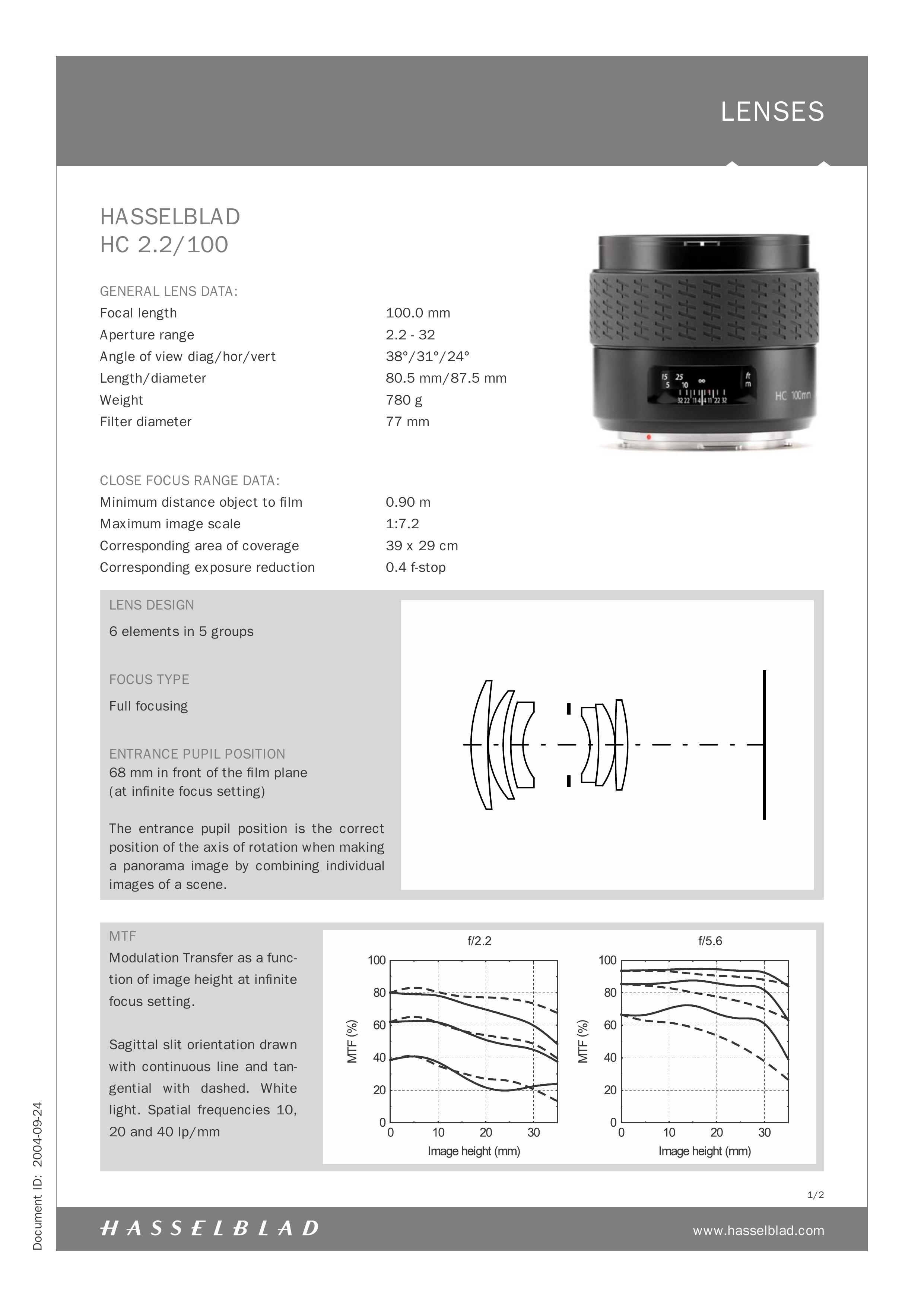 Hasselblad HC 2.2/100 Camera Lens User Manual
