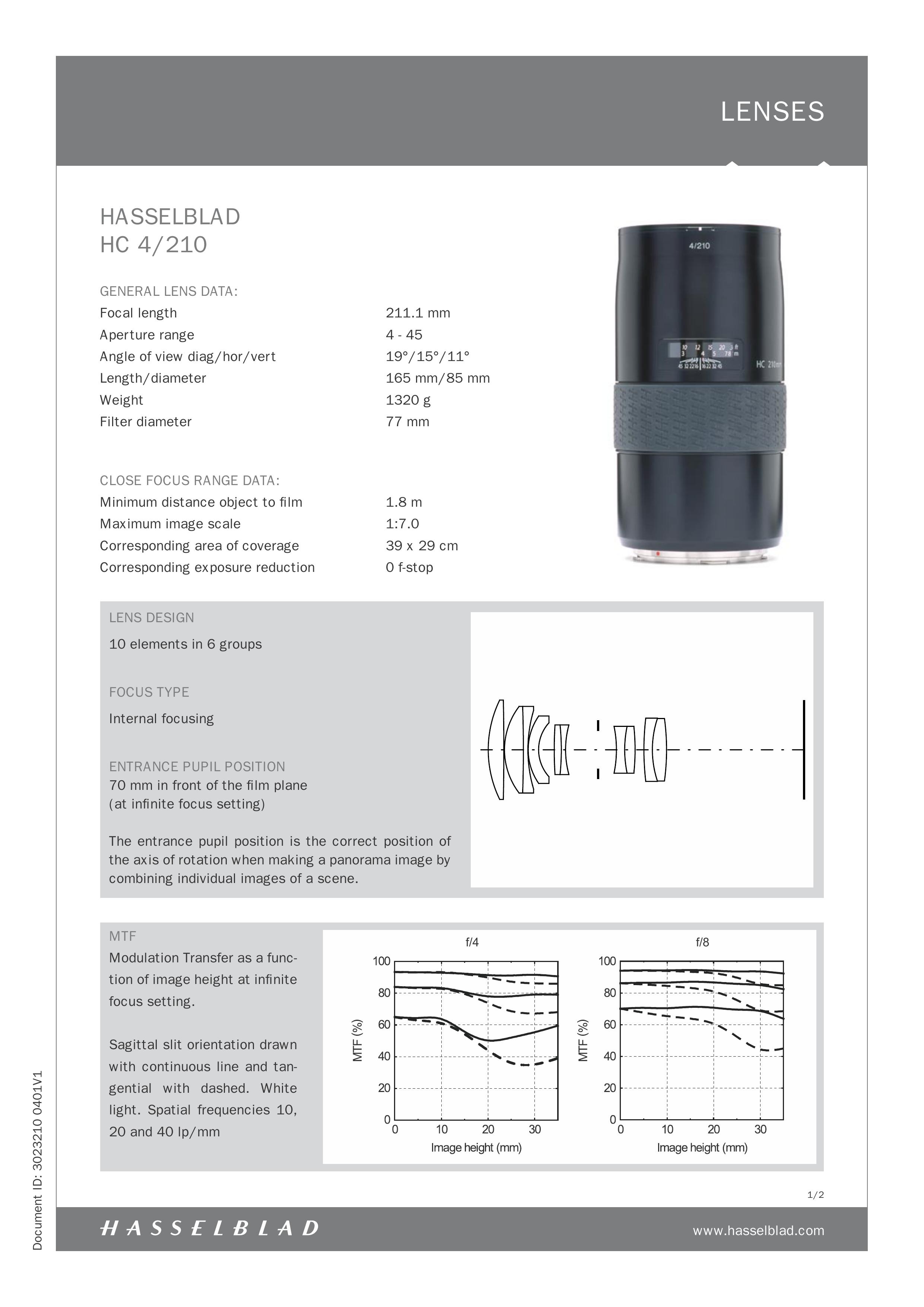 Hasselblad HC 4/210 Camera Lens User Manual