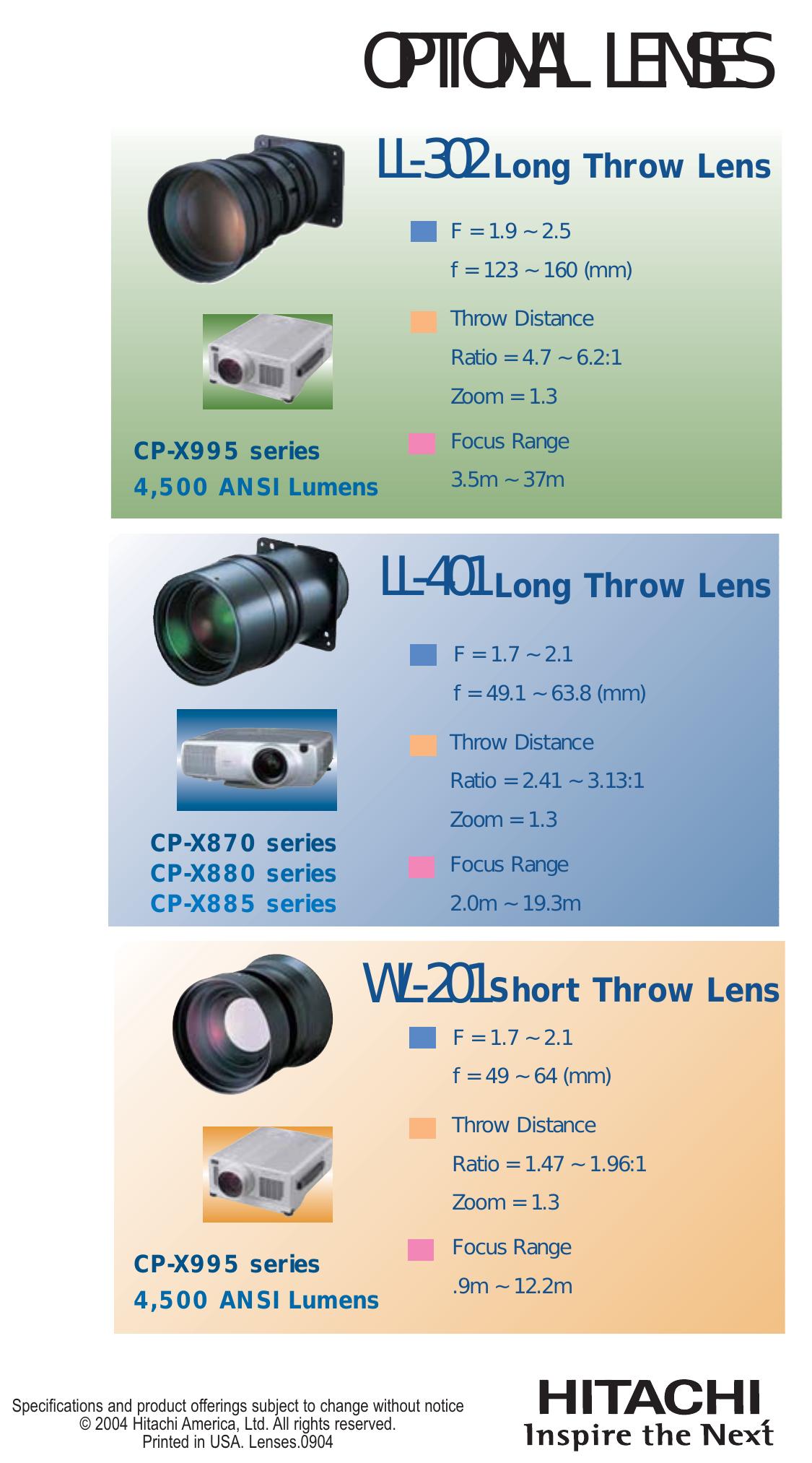 Hitachi WL-201 Camera Lens User Manual