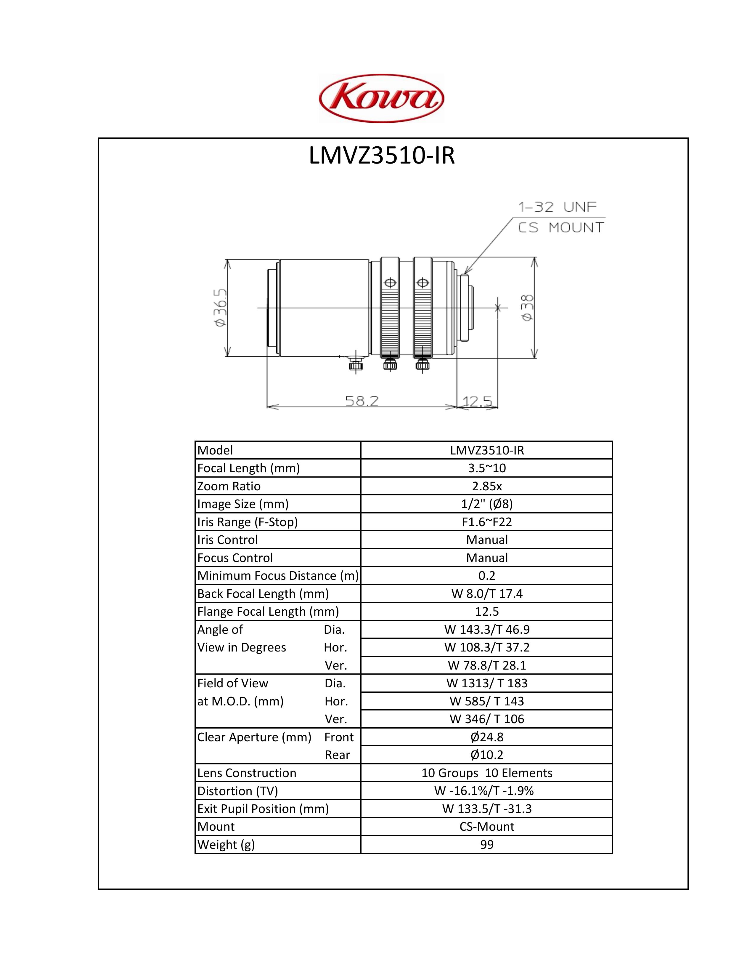 Kowa LMVZ3510-IR Camera Lens User Manual