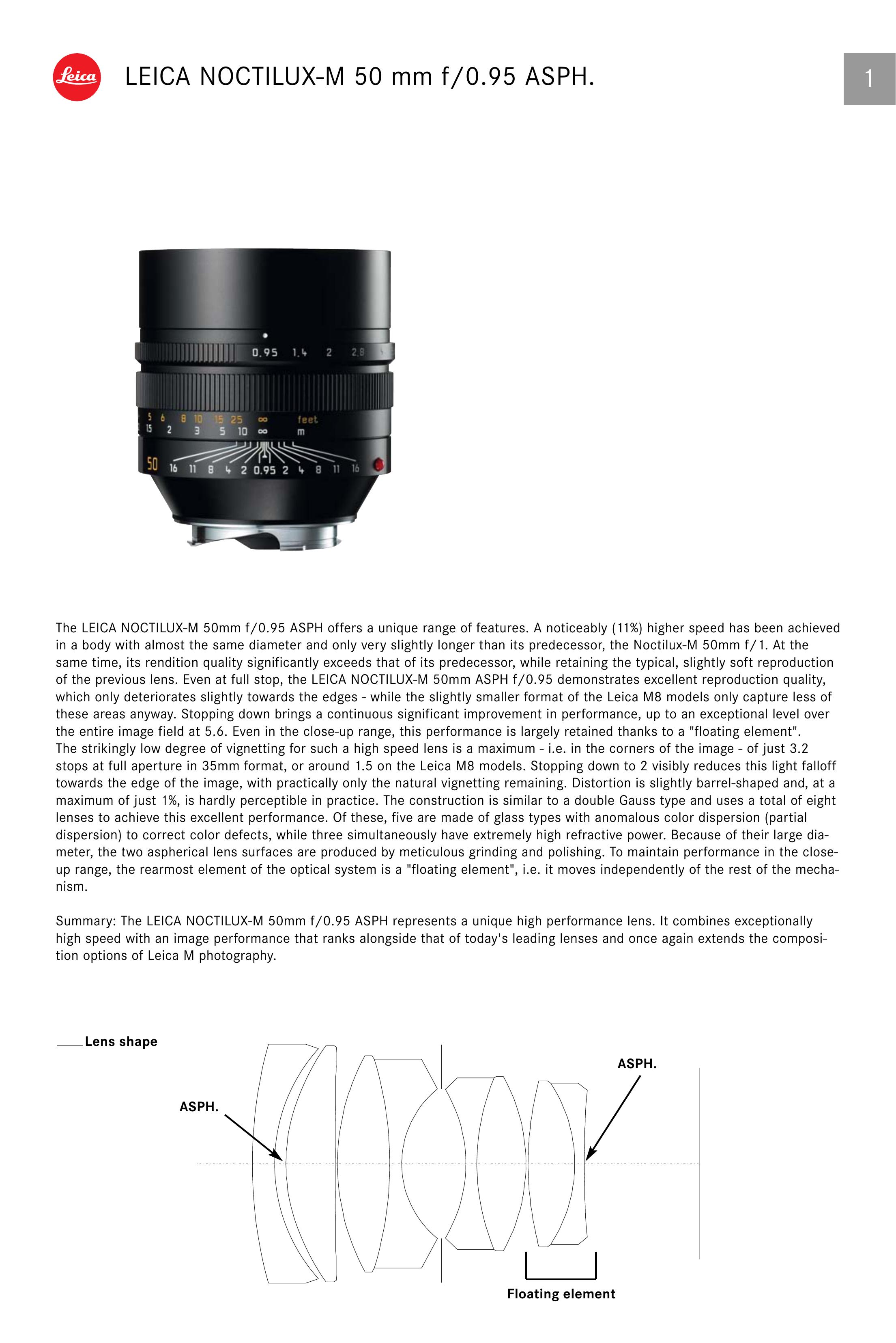 Leica 11602 Camera Lens User Manual